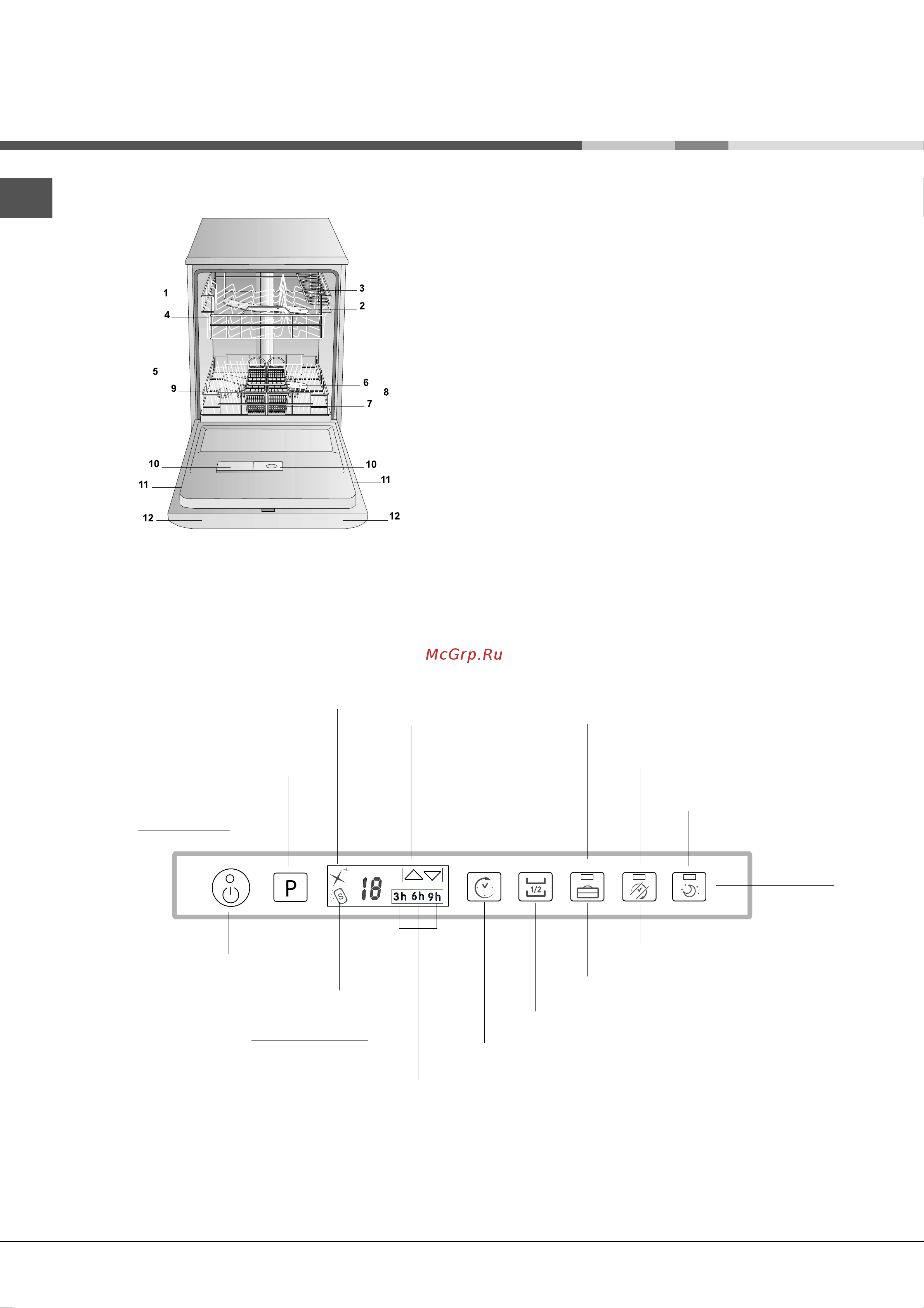Hotpoint-Ariston LFT 3214 Руководство по эксплуатации онлайн [4/36] 714225