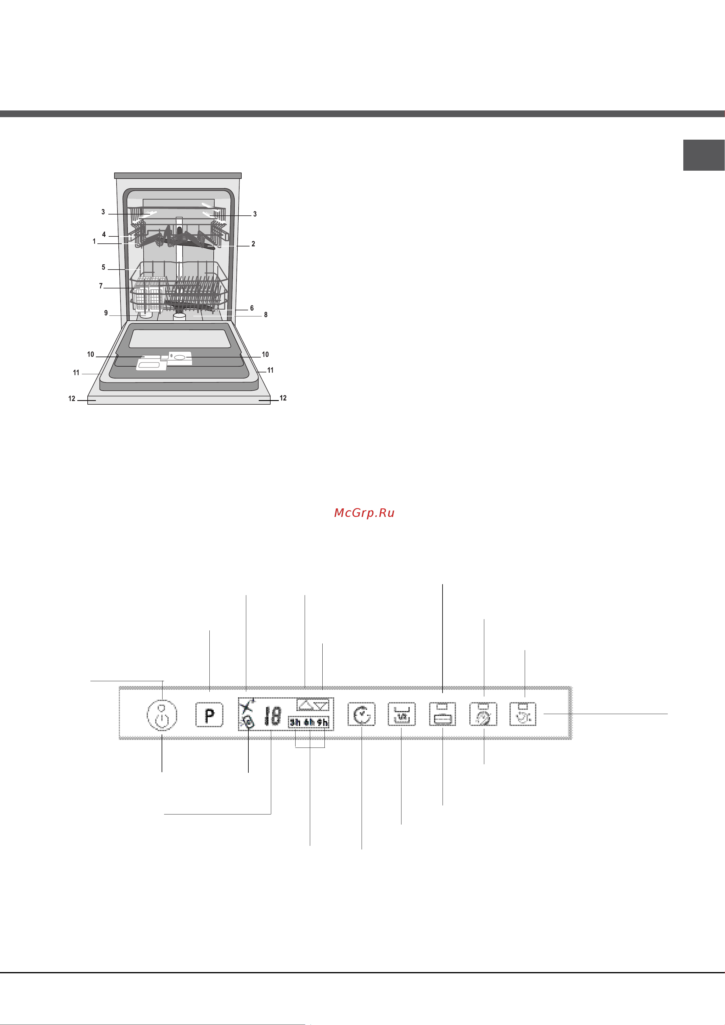 Hotpoint-Ariston LFTA+ H2141 HX.R [31/40] Құрылғының сипаттамасы