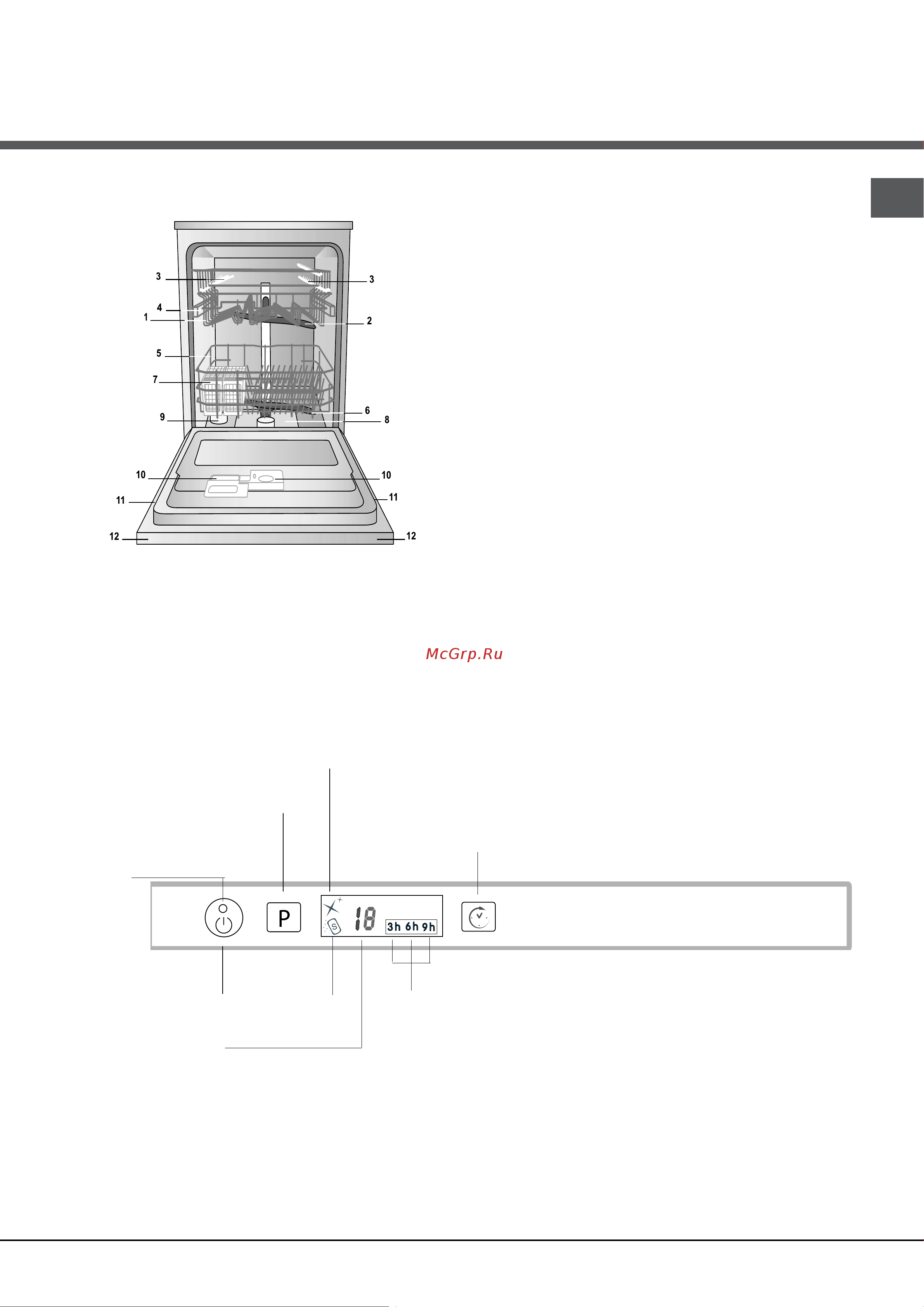 Hotpoint-Ariston LFTA+4M874 [31/40] Құрылғы сипаттамасы