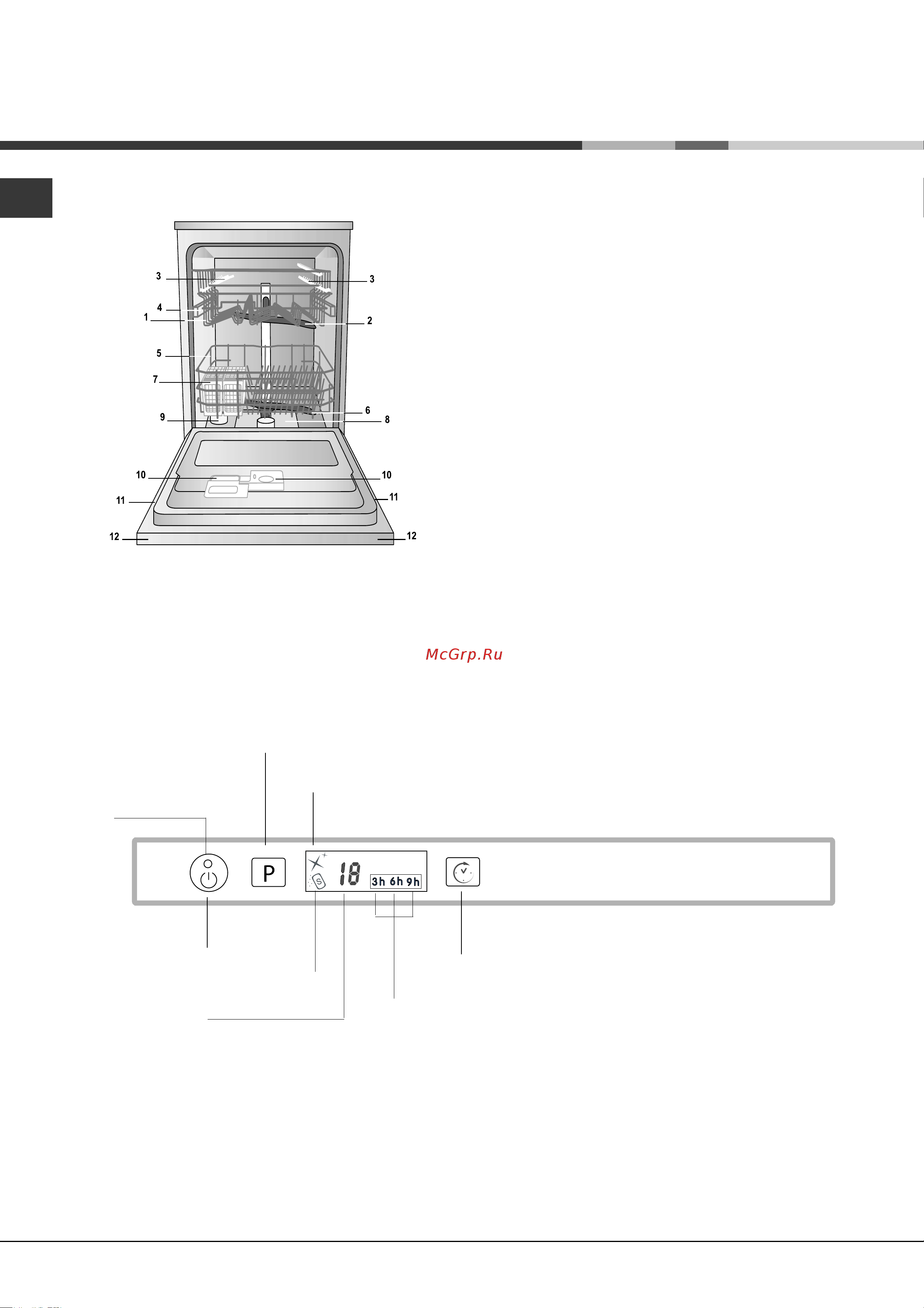 Hotpoint-Ariston LFTA+4M874 [4/40] Descrizione dell apparecchio