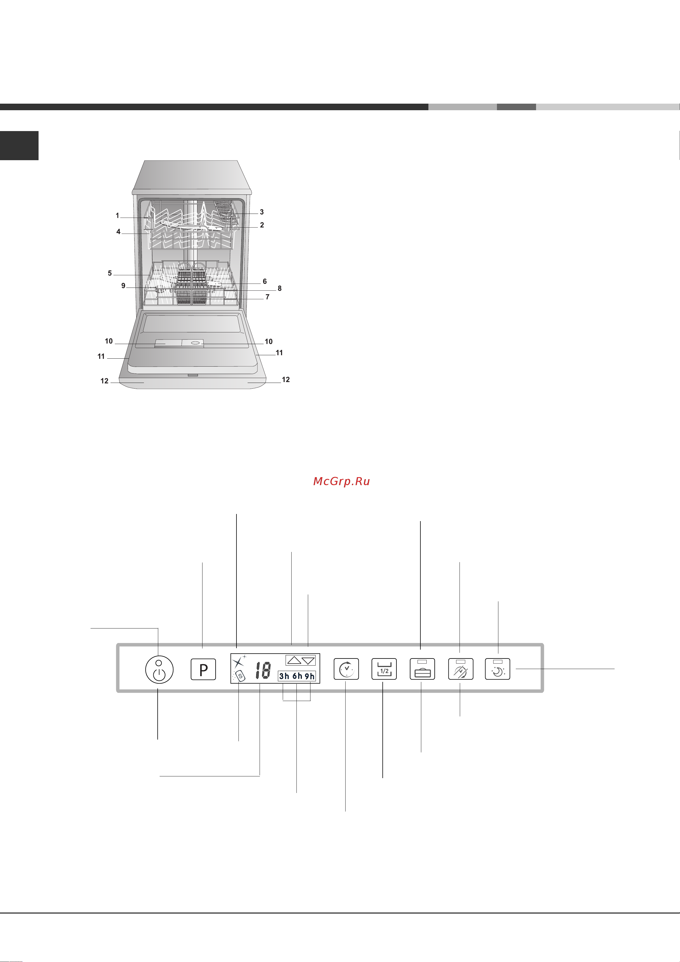 Hotpoint-Ariston LFTA+52174 Руководство по эксплуатации онлайн [4/28] 714239
