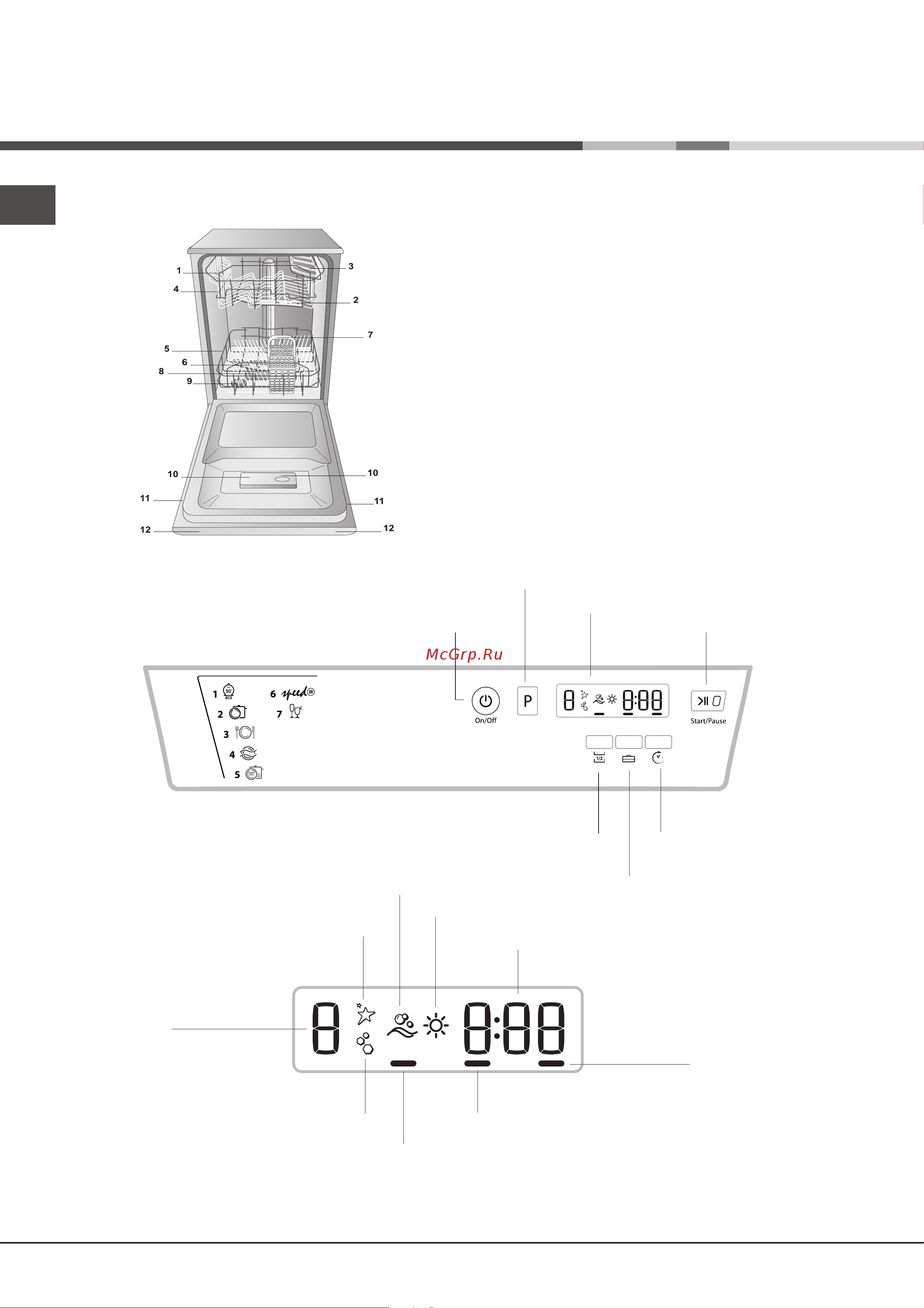 Hotpoint-Ariston LSF 825 X [4/64] Opis urządzenia