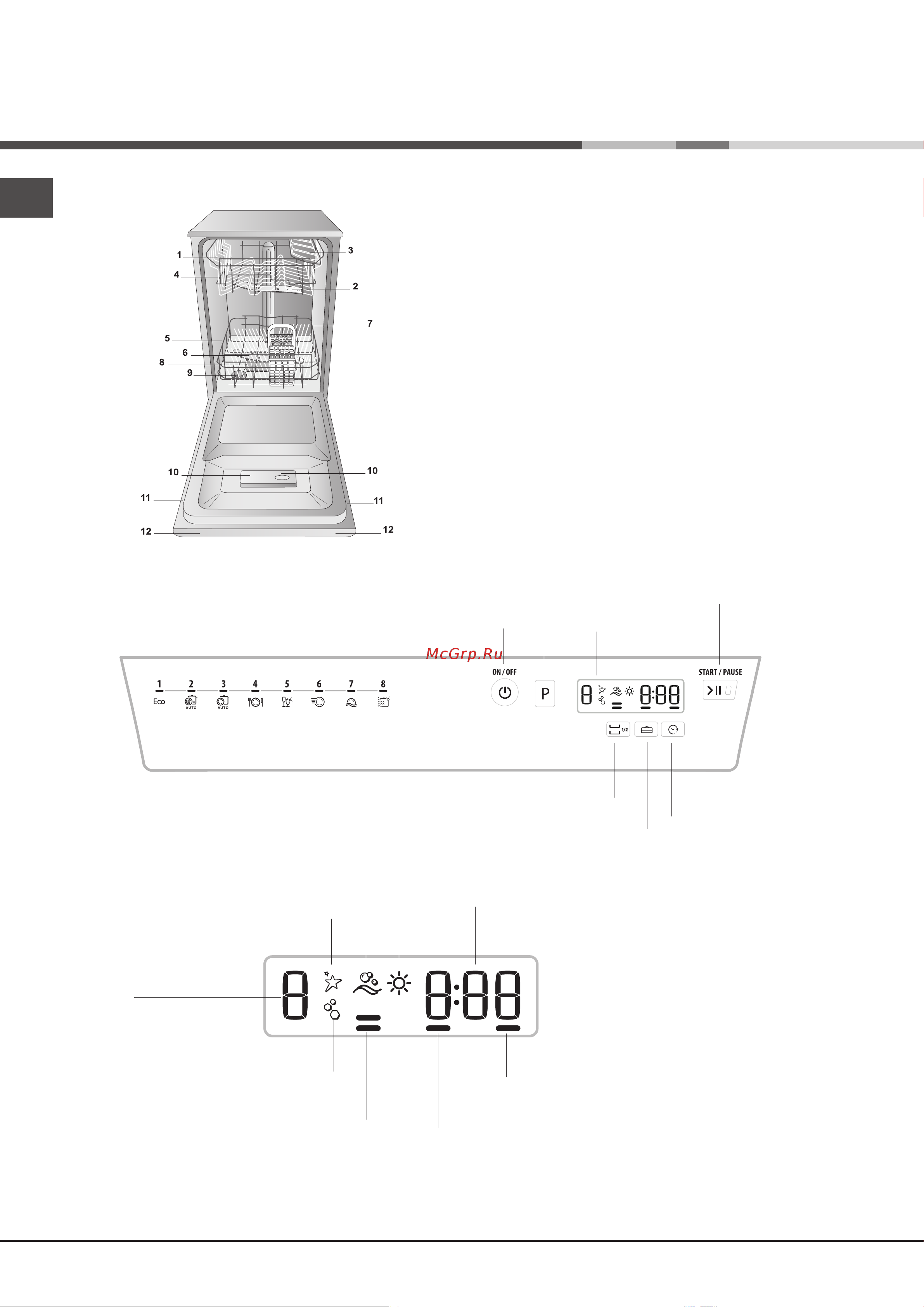 Hotpoint-Ariston LSFF 8M116 C EU [10/31] Описание изделия