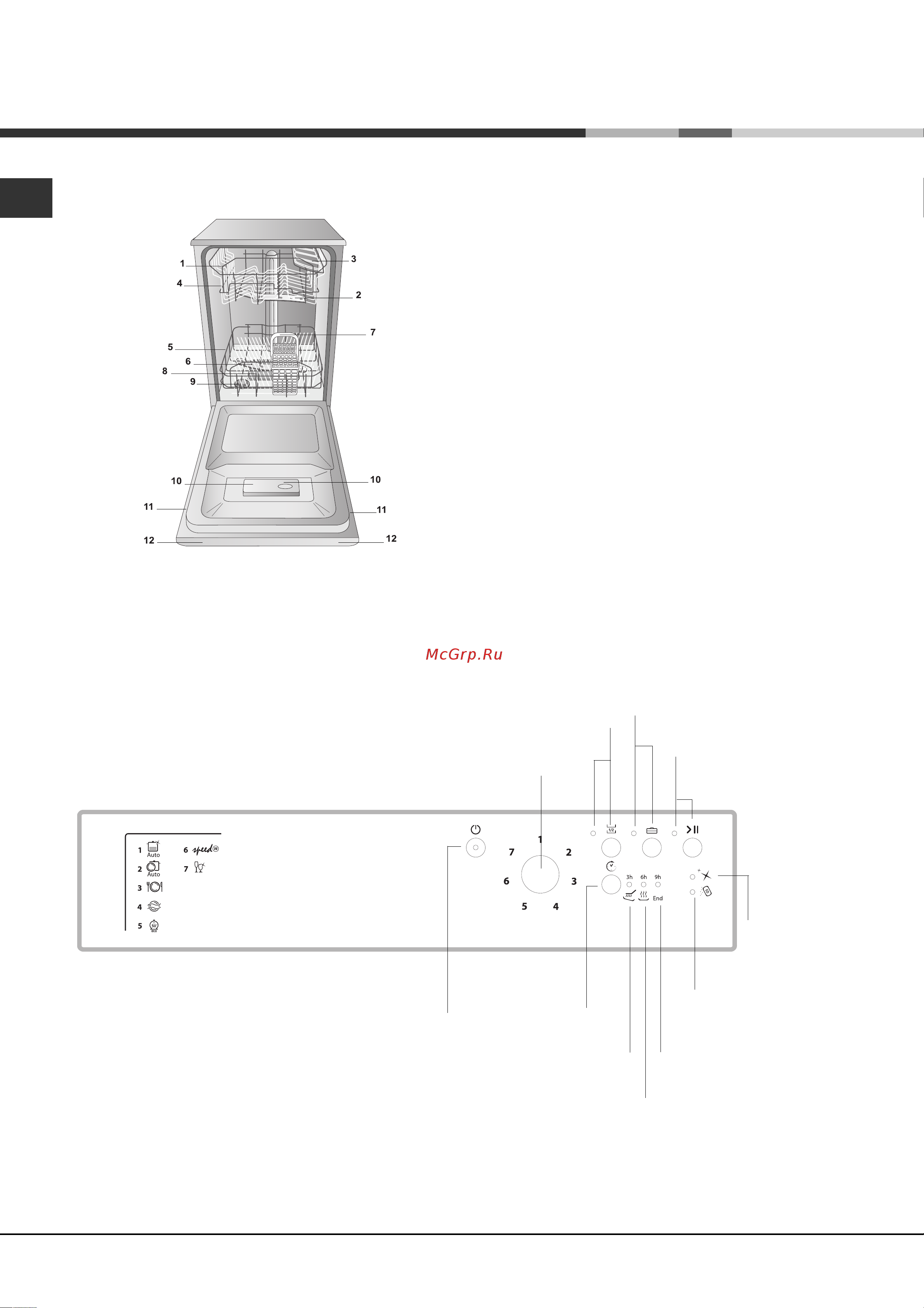 Hotpoint-Ariston LSP 733 A X Руководство по эксплуатации онлайн [4/48] 714262