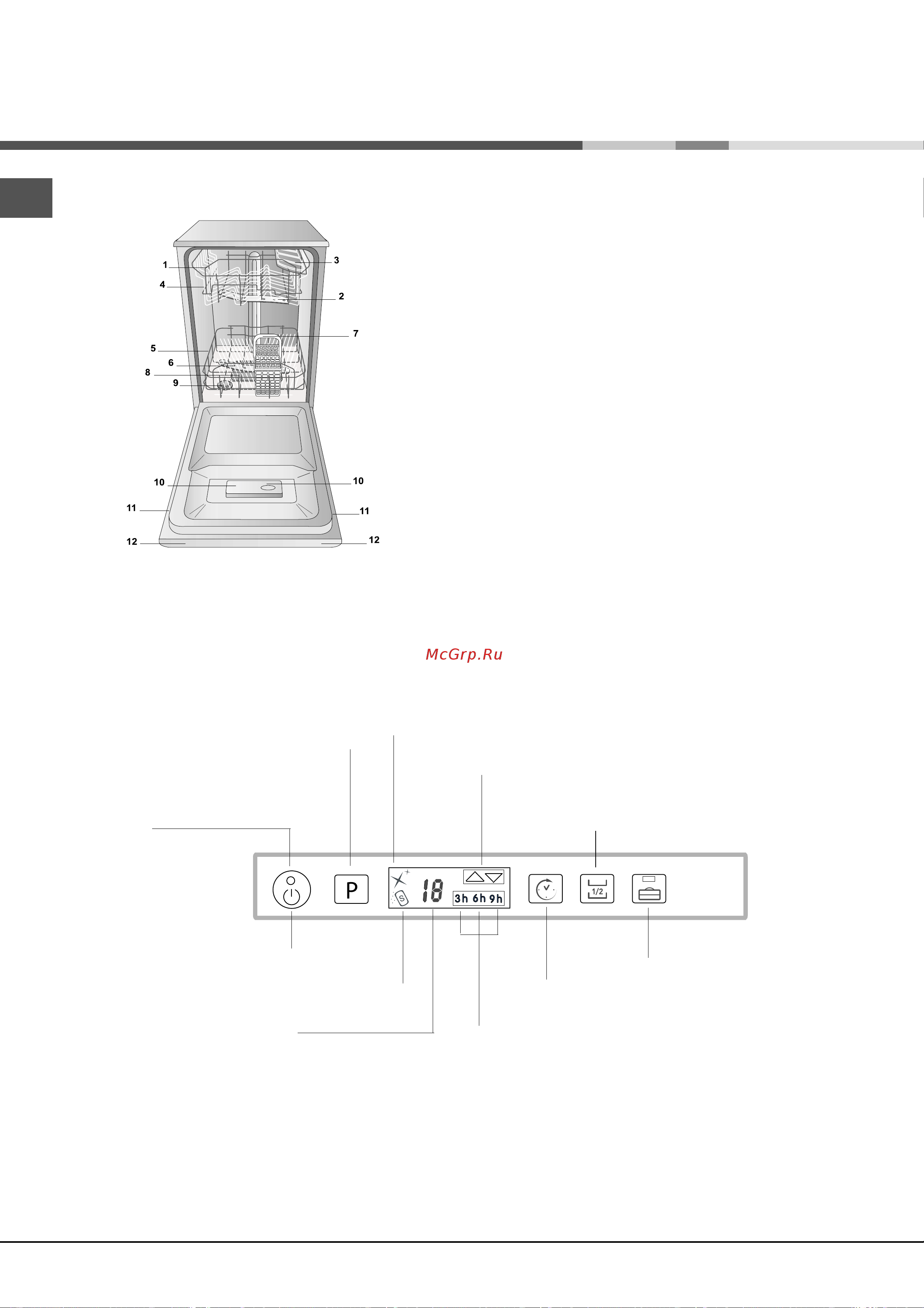 Hotpoint-Ariston LST 328 [16/52] Popis zaŕízení