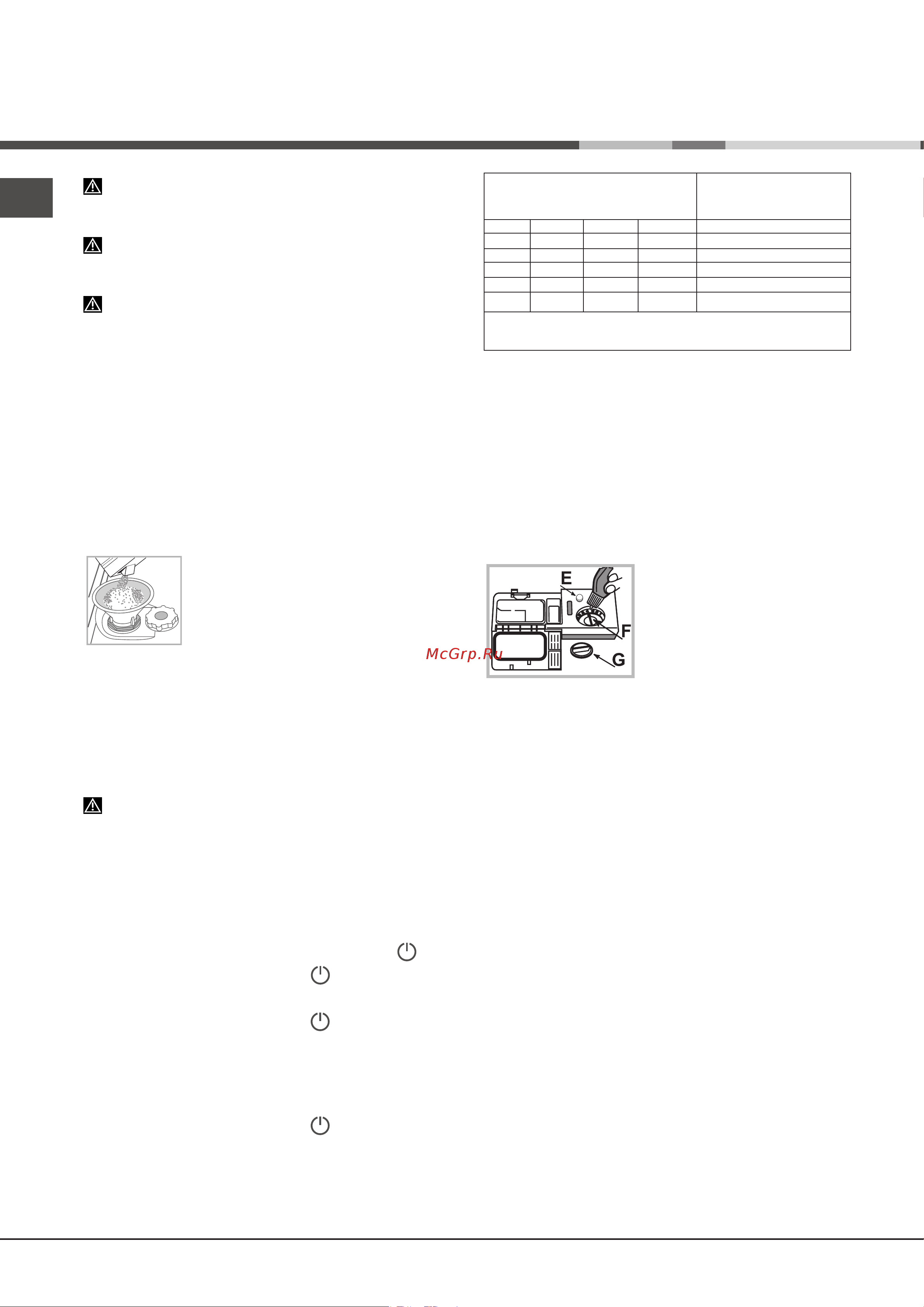 Hotpoint-Ariston MSTB 6B00 [10/40] Measuring out the refined salt