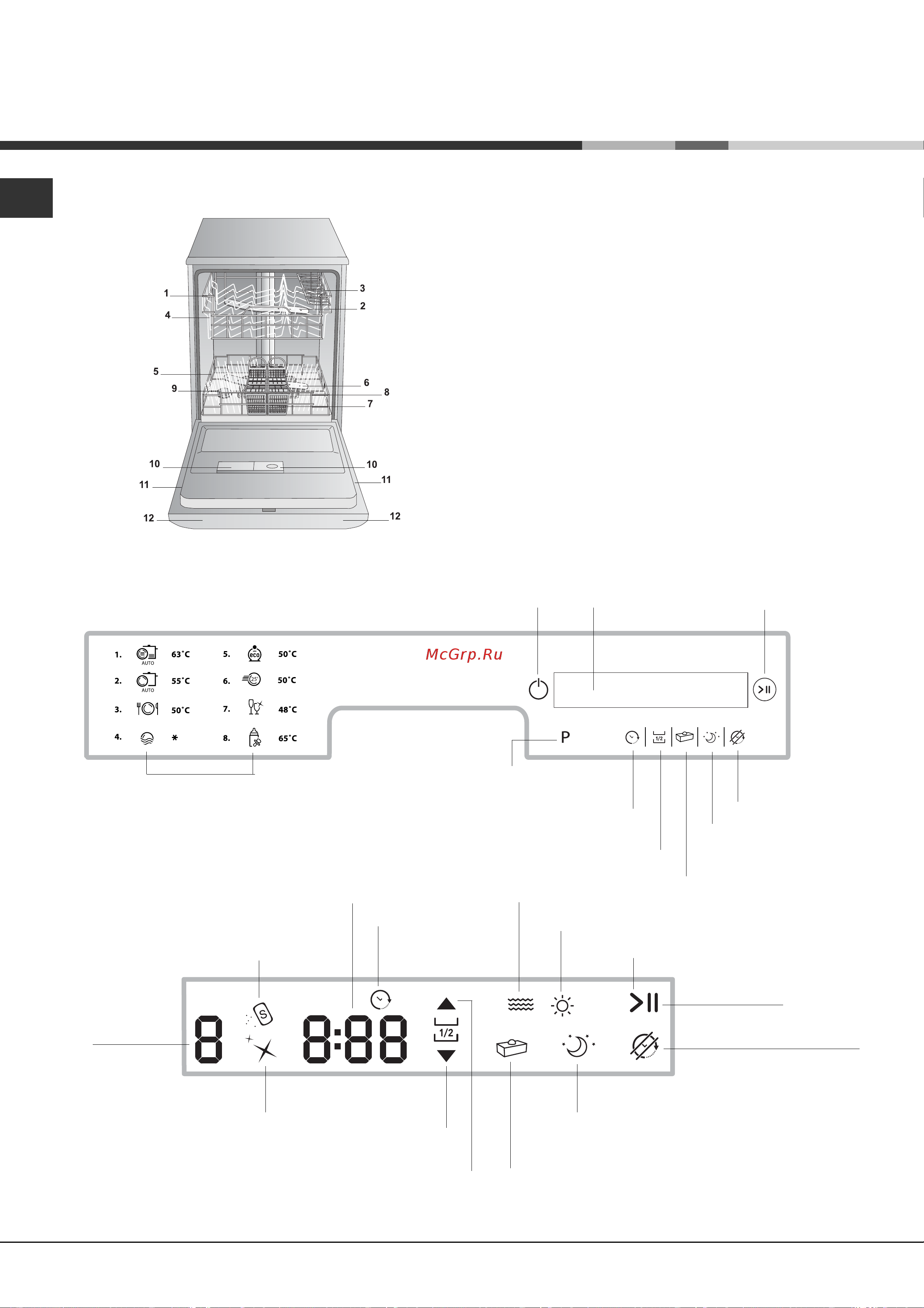 Hotpoint-Ariston PFT 834 X [16/24] Описание изделия