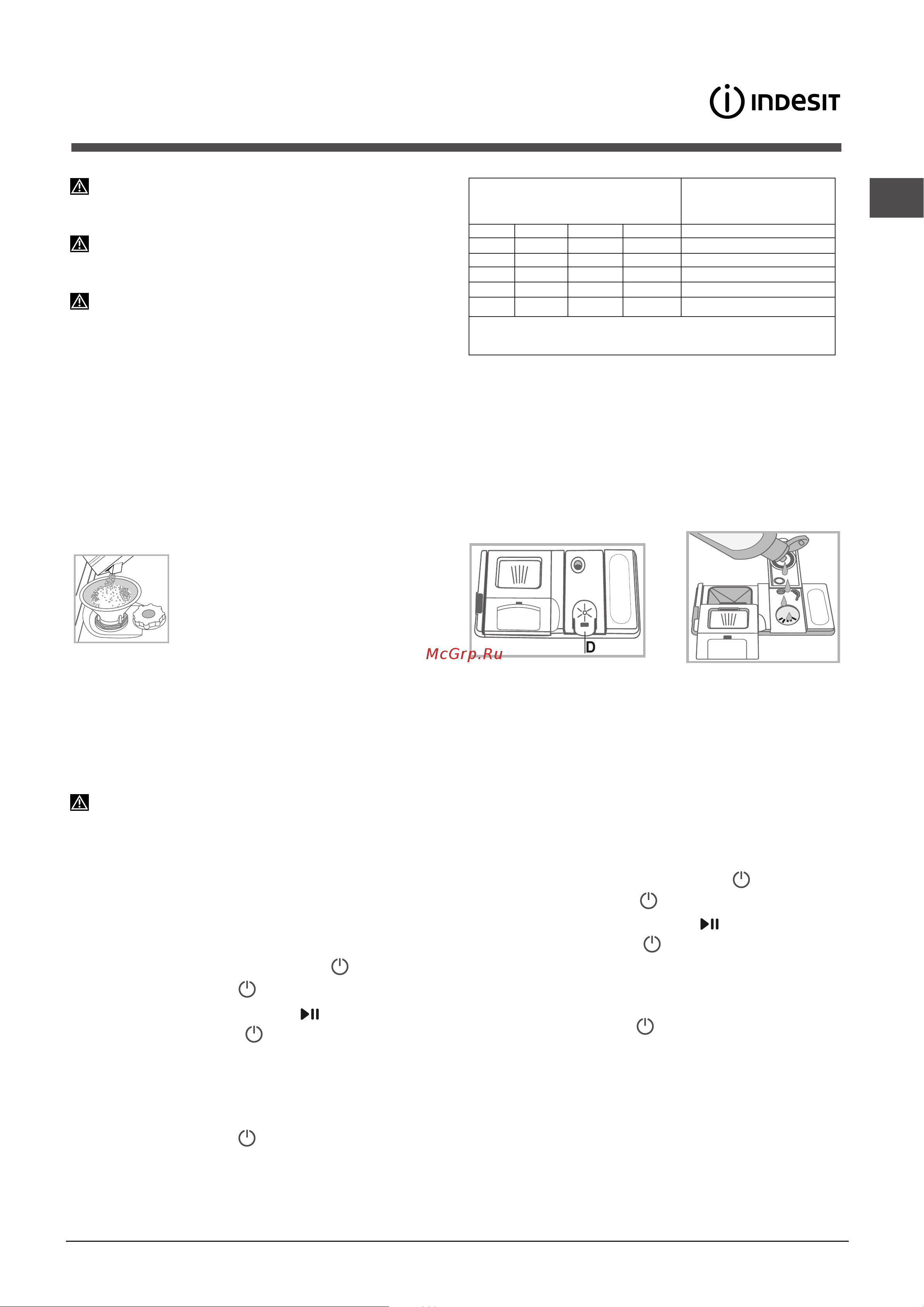 Indesit DFP 27B+96 Z [13/56] Sale rigenerante e brillantante