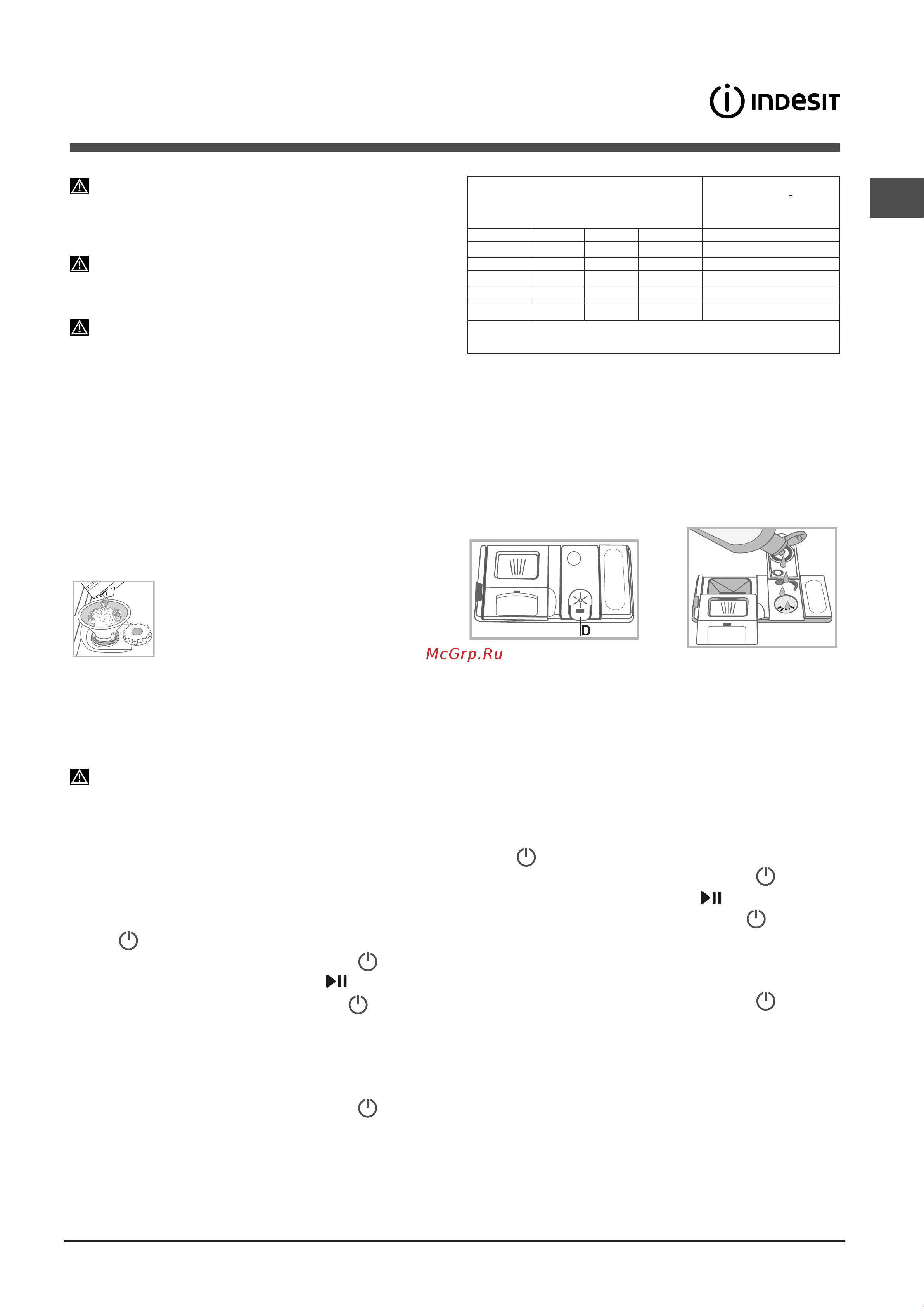 Indesit DFP 27B+96 Z [37/56] Регенерирующая соль и ополаскиватель