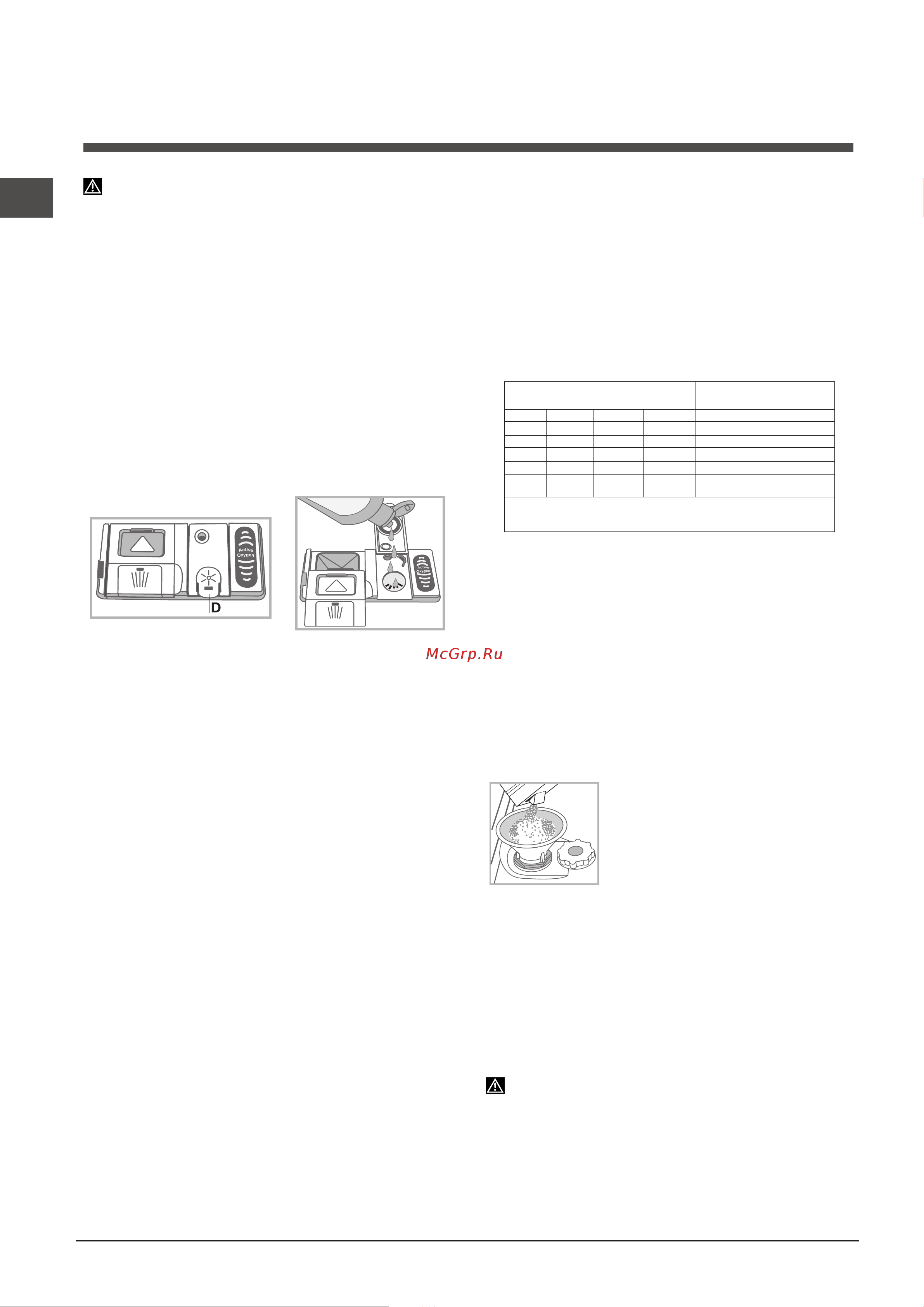 Indesit DFP 27B1 [12/60] Brillantante e sale rigenerante