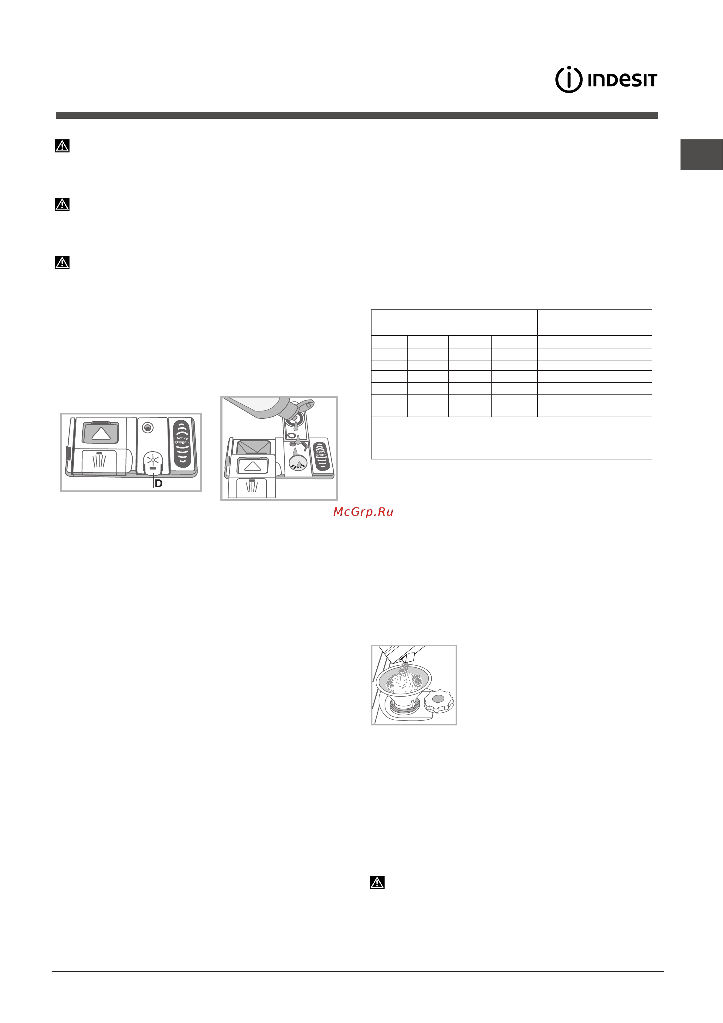 Indesit DIF 16T1 A [11/56] Brillantante e sale rigenerante