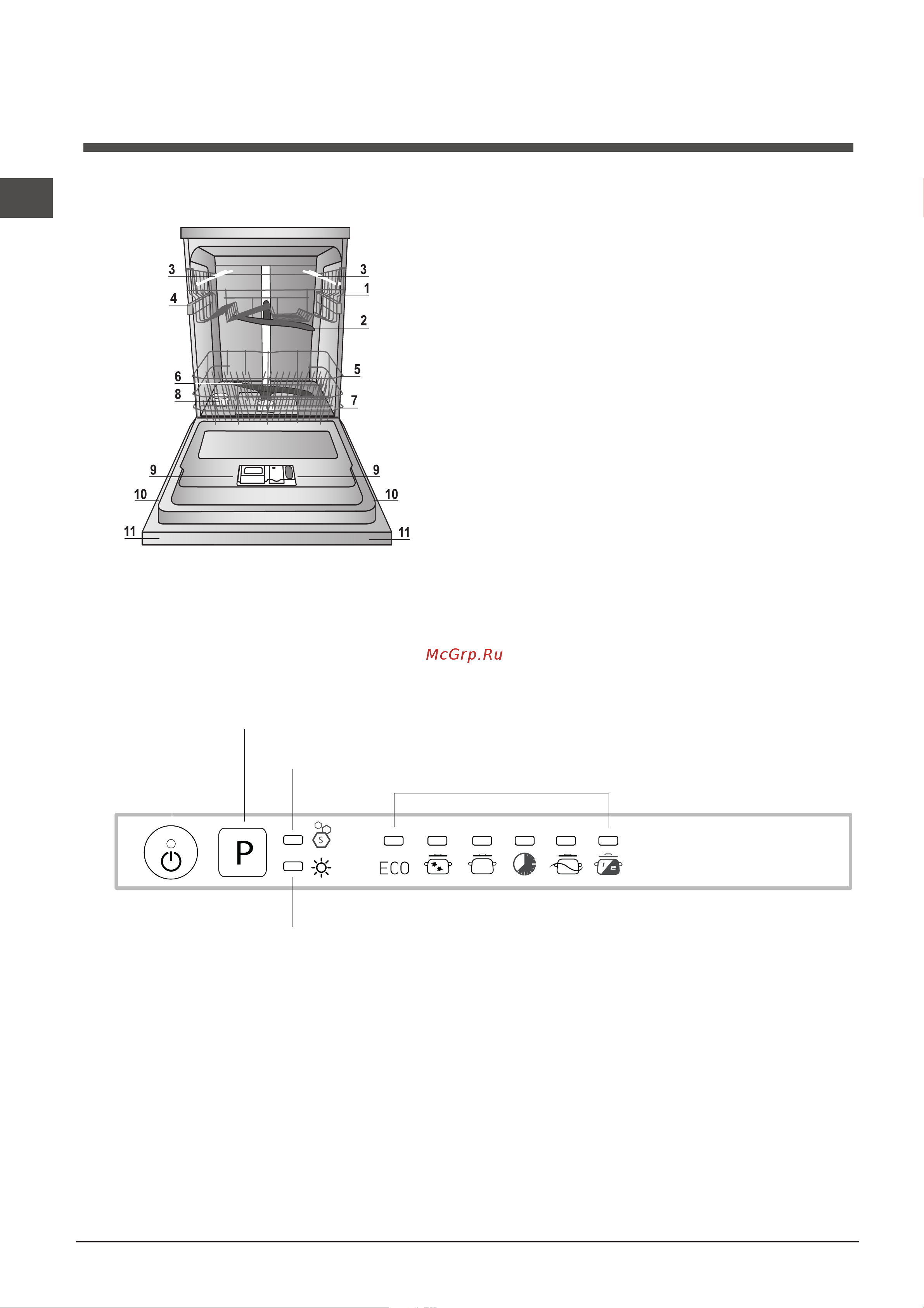 Indesit DIF 16T1 A [6/56] Descrizione dell apparecchio