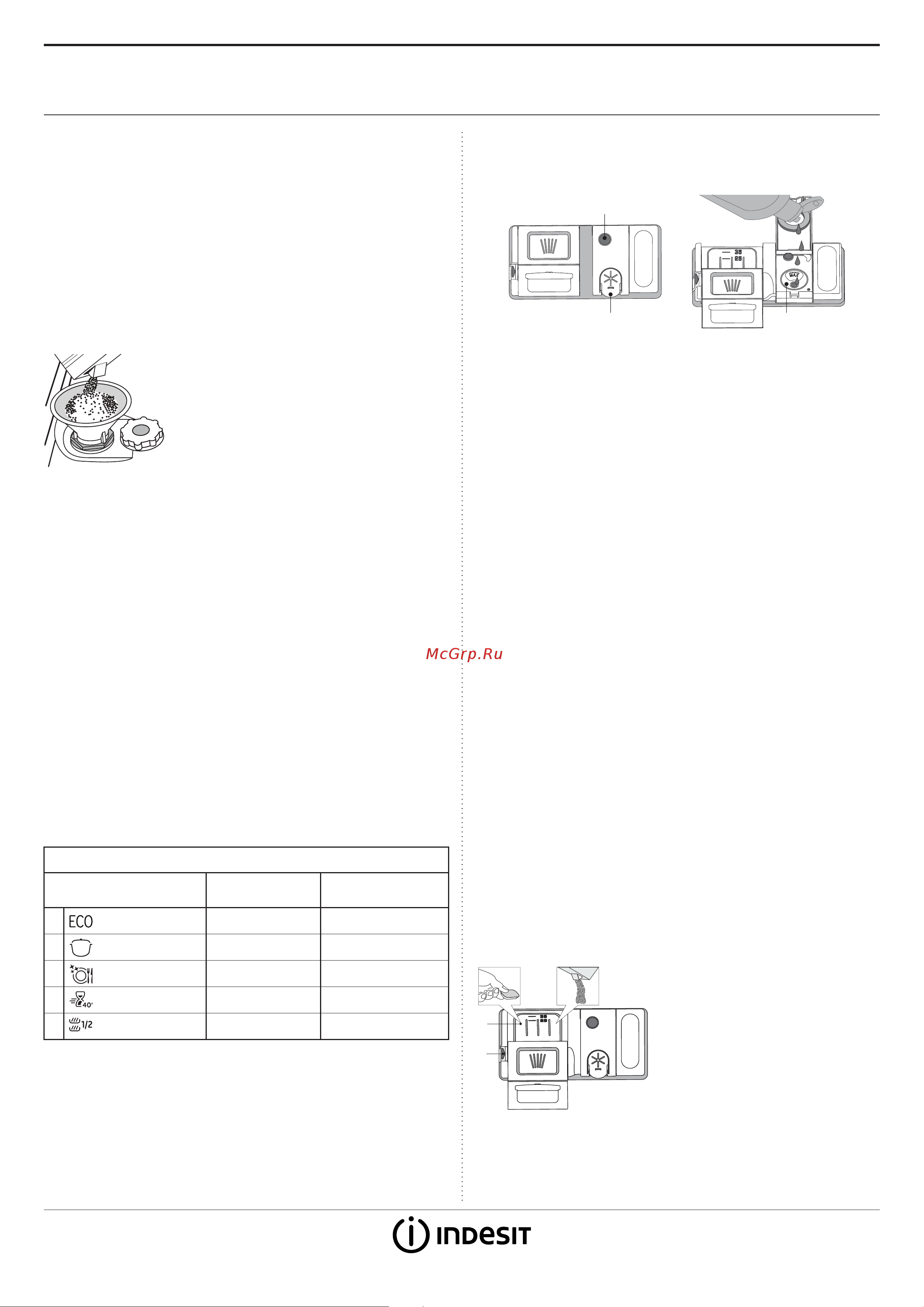 Indesit DSCFE 1B10 S [2/8] Заливка ополаскивателя