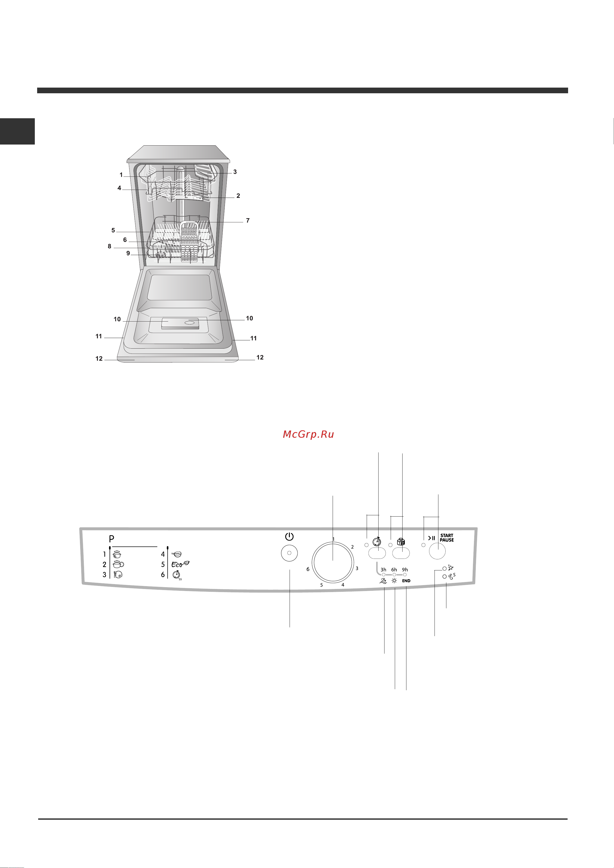 Indesit DSG 263 Руководство по эксплуатации онлайн [4/84] 714343