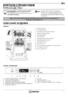 Indesit DSIC 3T117 Z Руководство по эксплуатации