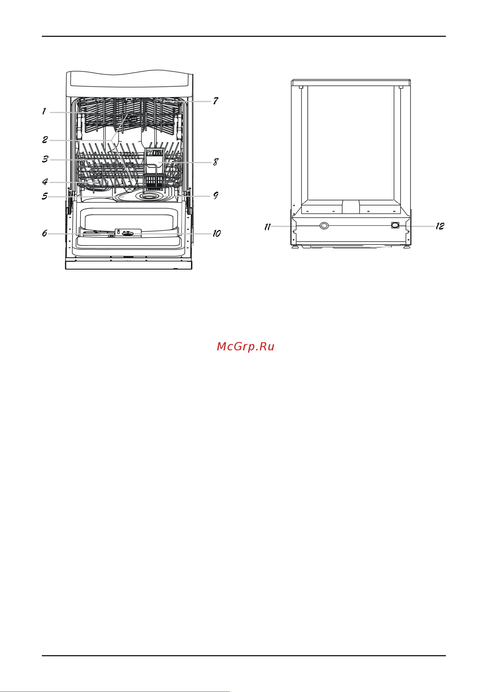 Korting KDI 4555 [5/34] Включение машины в первый раз