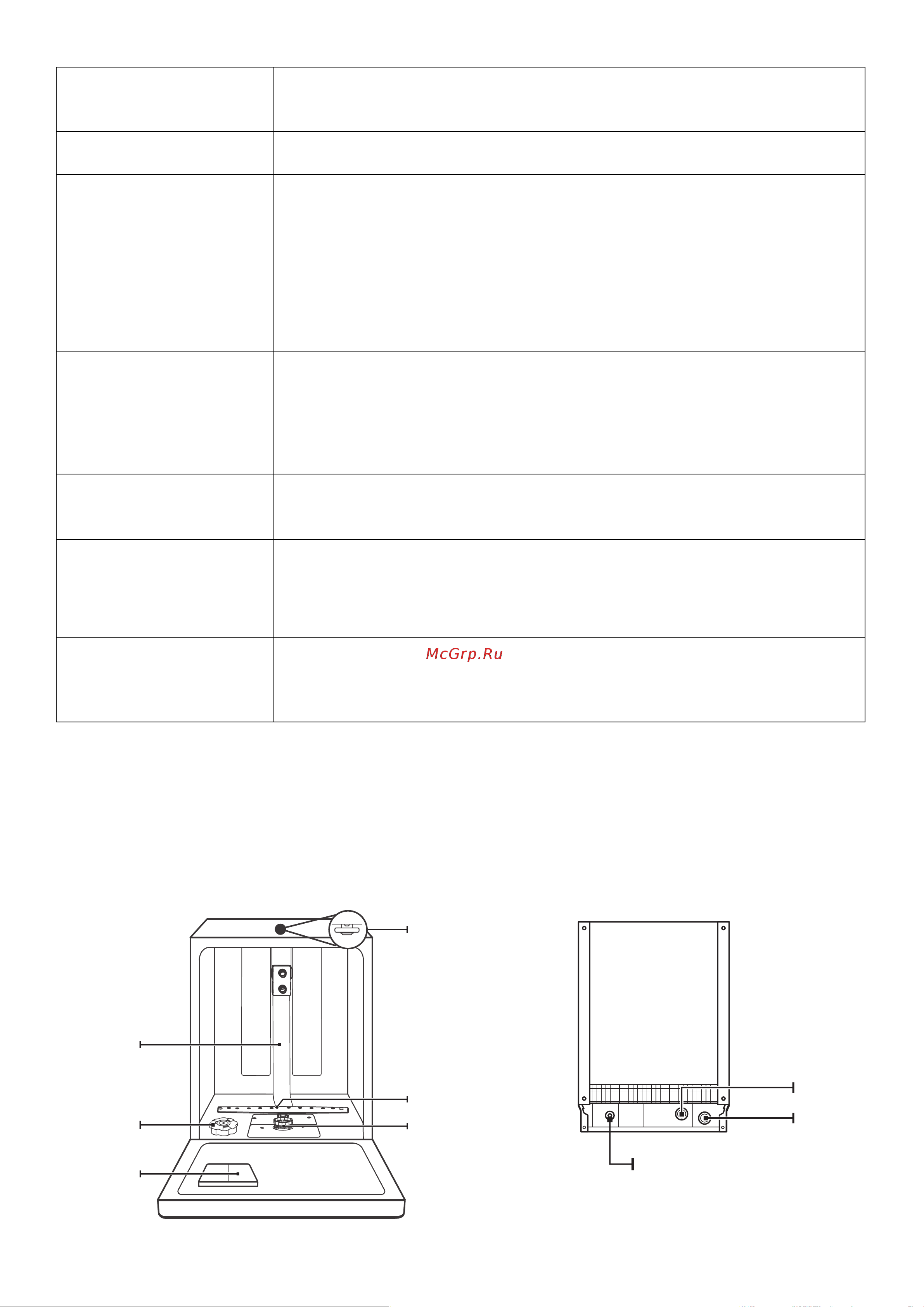 Midea MFD60S700X [5/29] Описание прибора