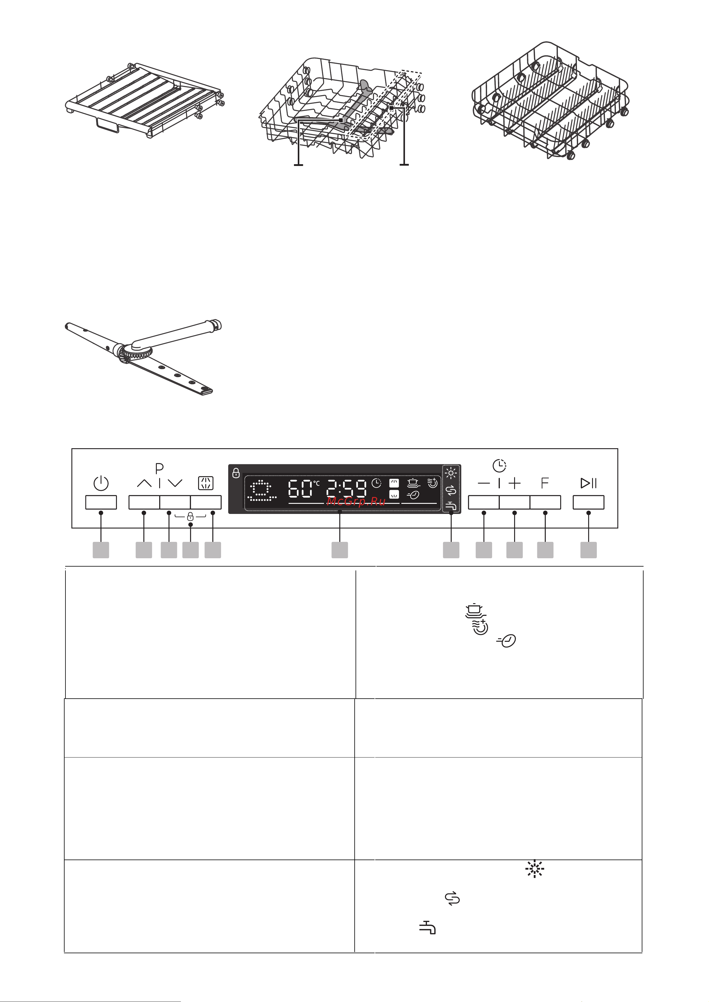 Midea MFD60S700X [6/29] Панель управления