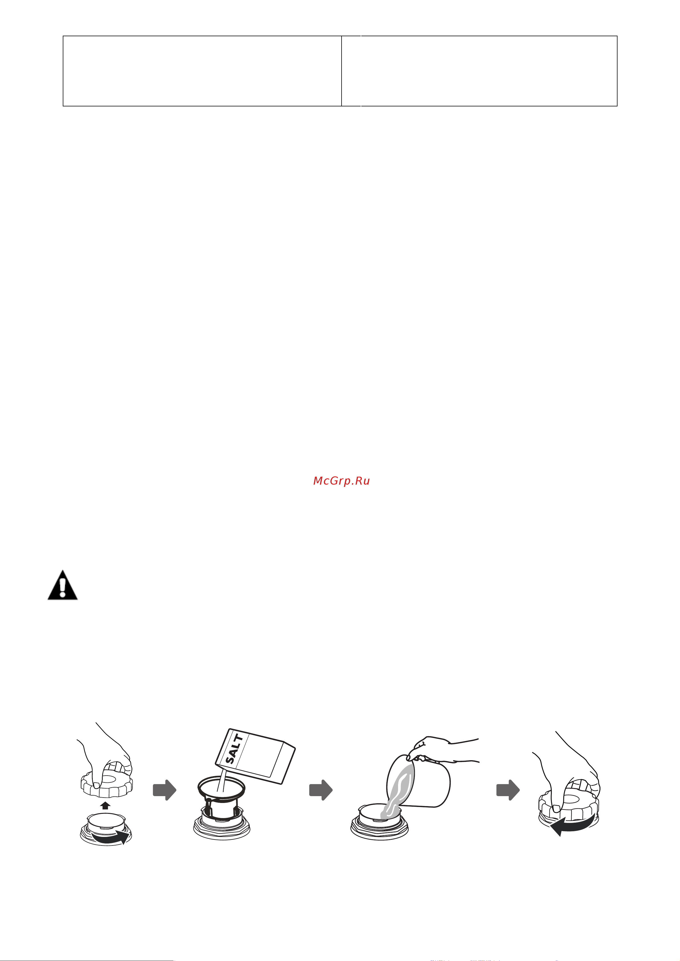 Midea MFD60S700X [7/29] Подготовка к применению