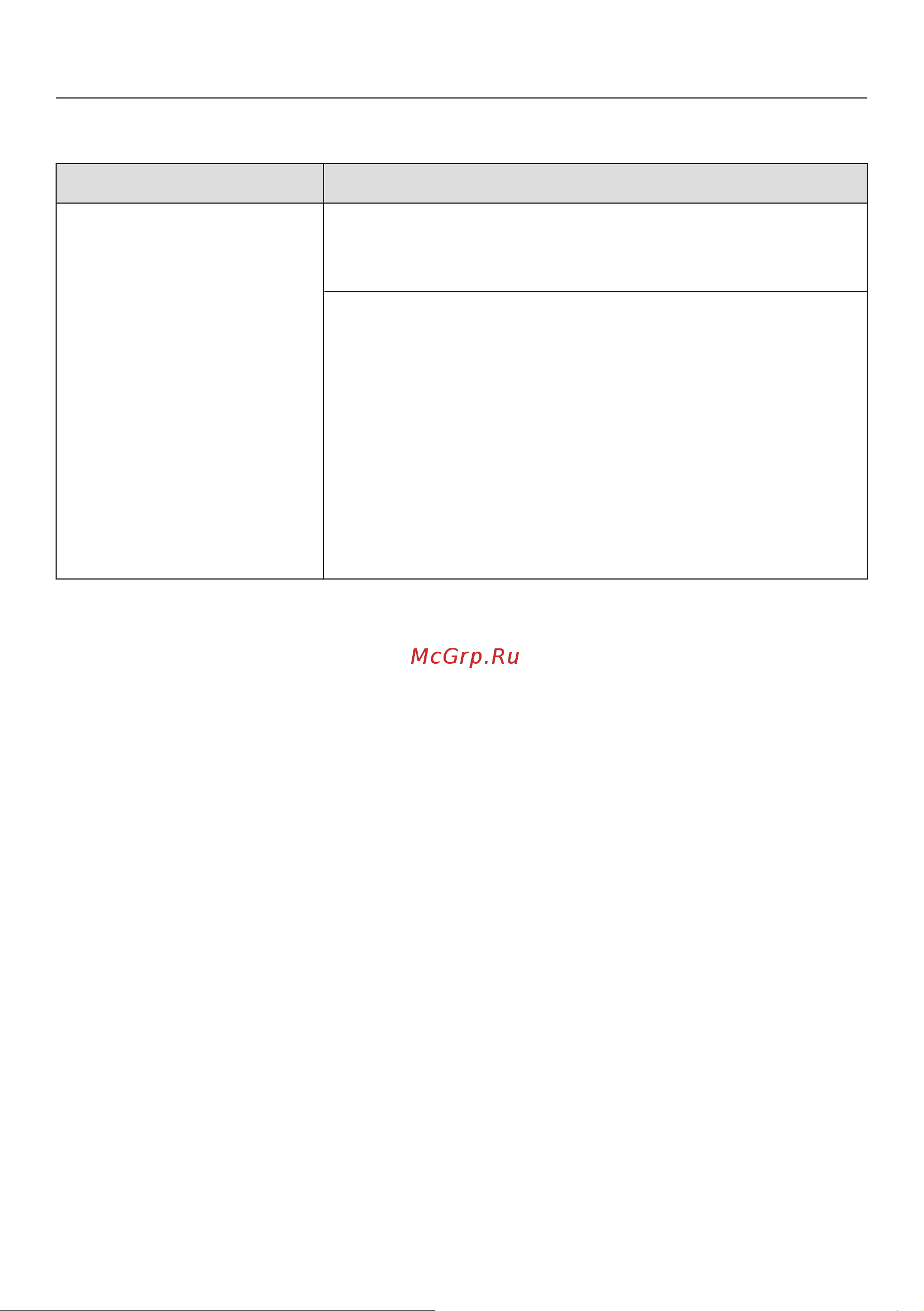 Miele G 6160 [72/92] Неполадки в системе слива воды