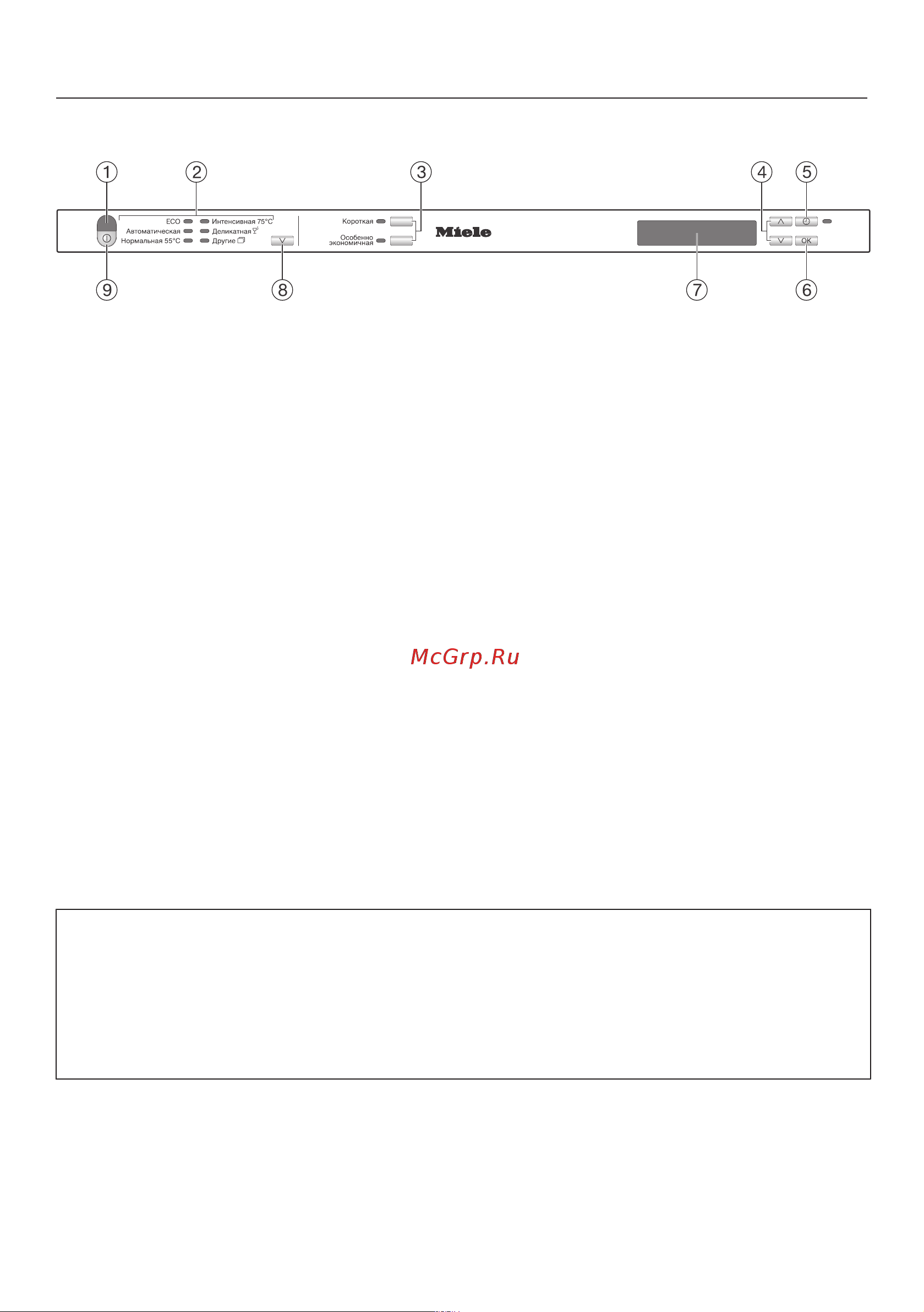Miele G 6470 [6/104] Описание прибора
