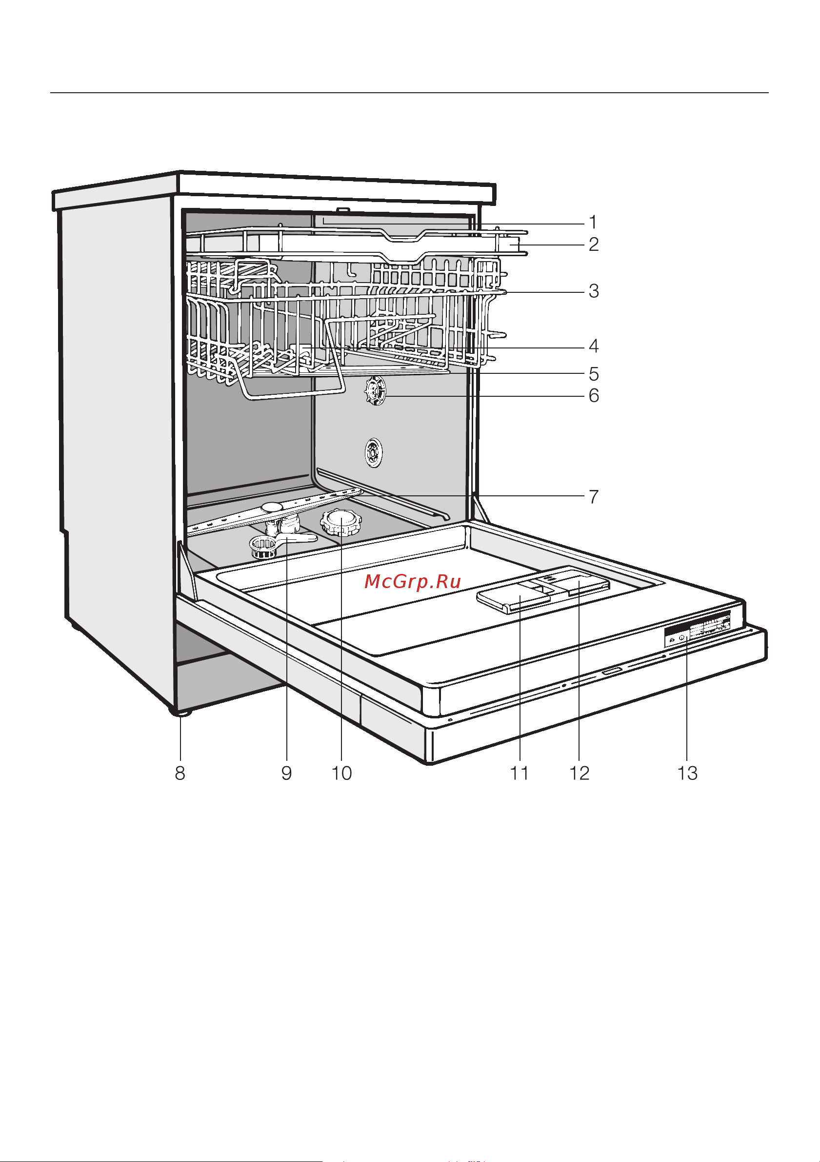 Miele G 648 [4/64] Âíåøíèé âèä 4