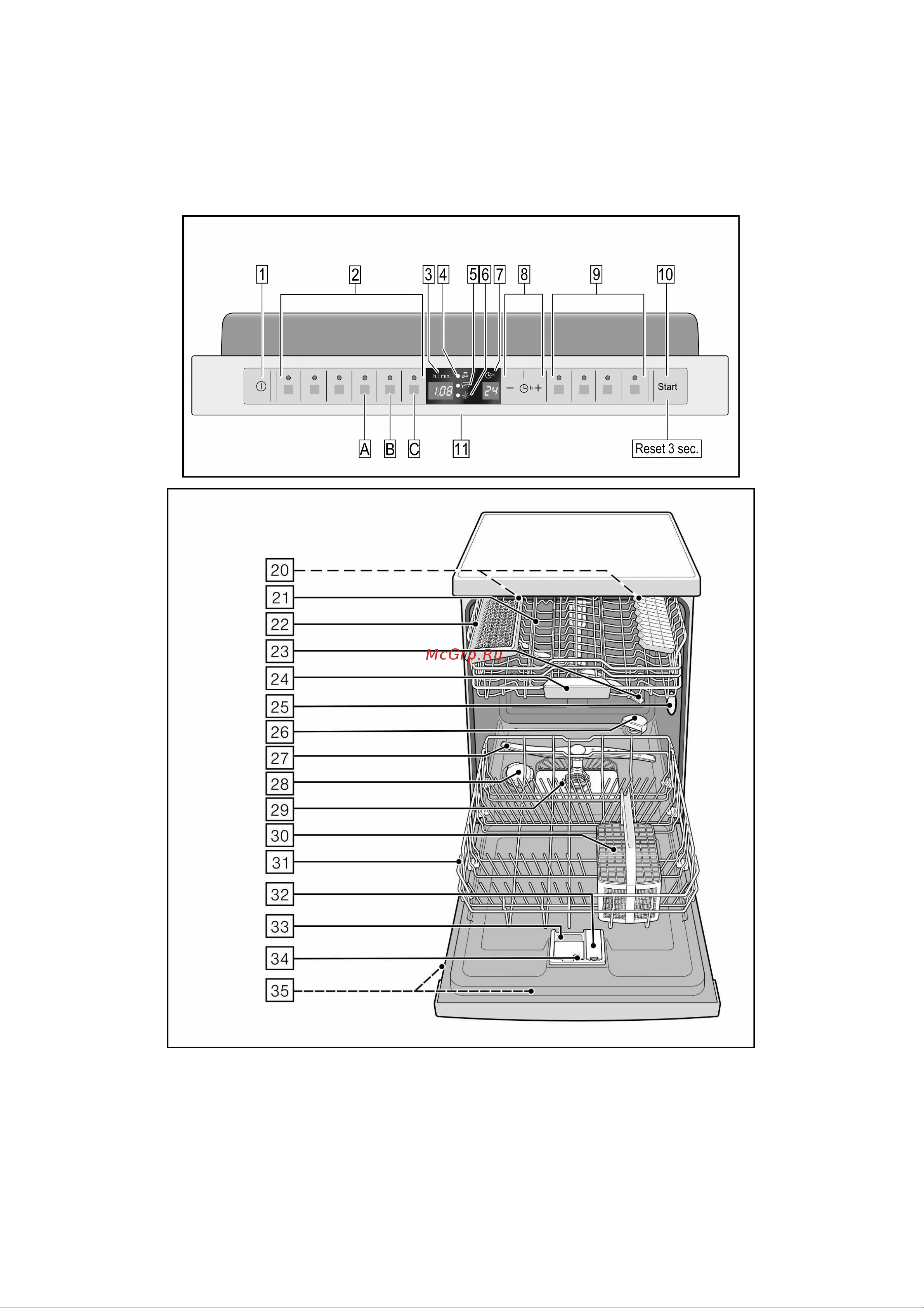 Neff S51T65X2 Руководство по эксплуатации онлайн [2/38] 714597