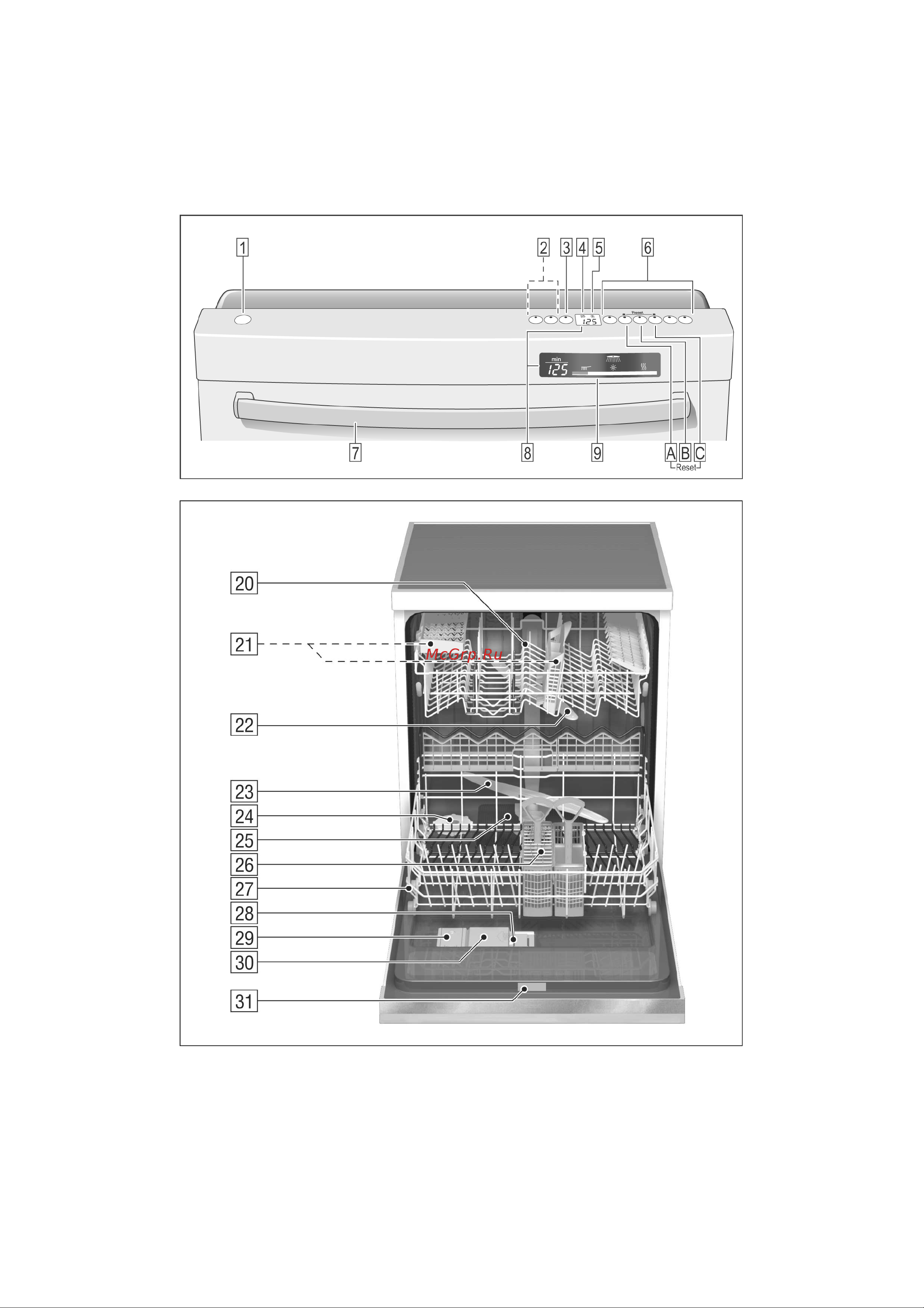 Siemens SE36T551SK Руководство по эксплуатации онлайн [2/43] 714618