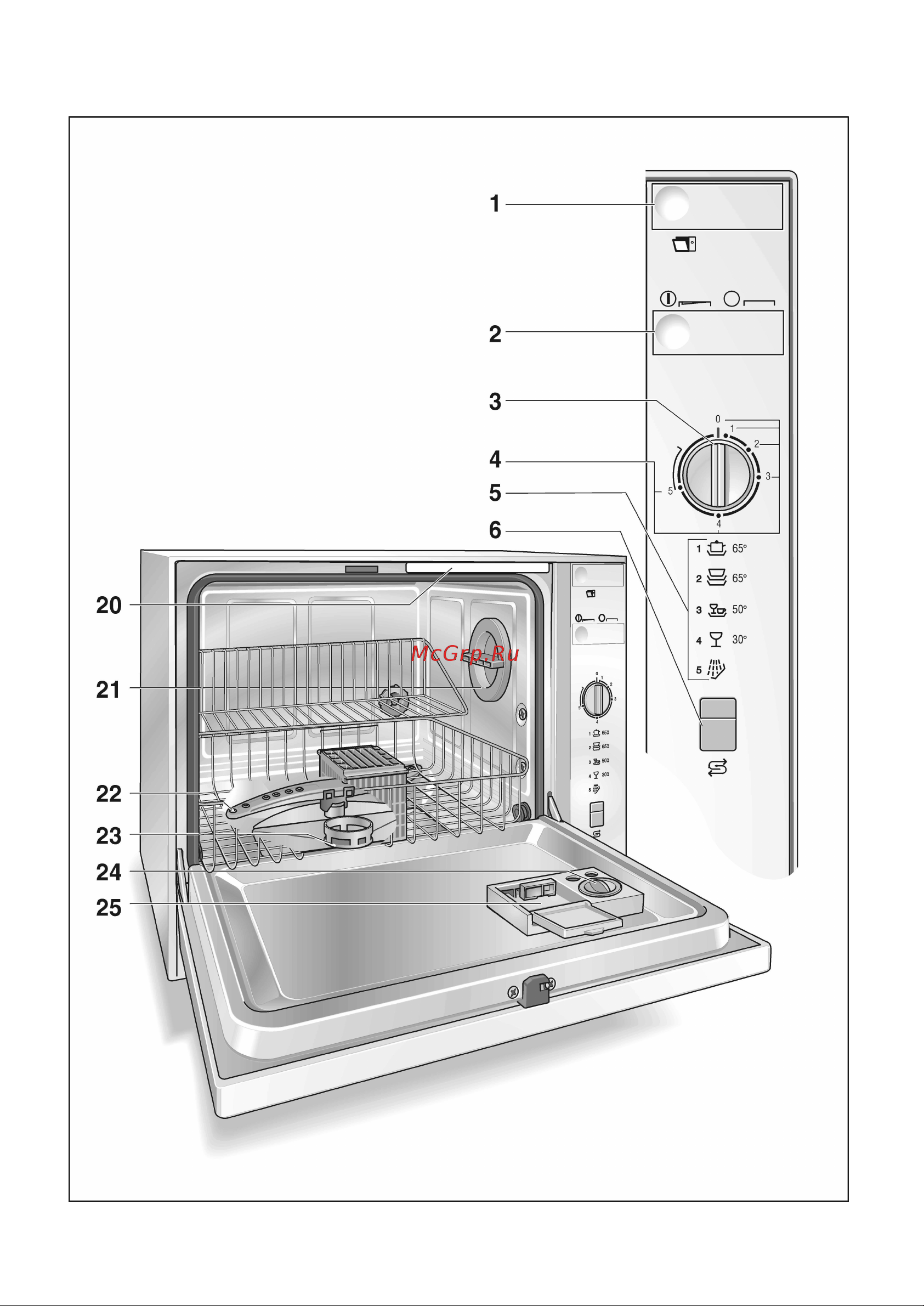 Siemens SK25210SK Руководство по эксплуатации онлайн [2/84] 714637