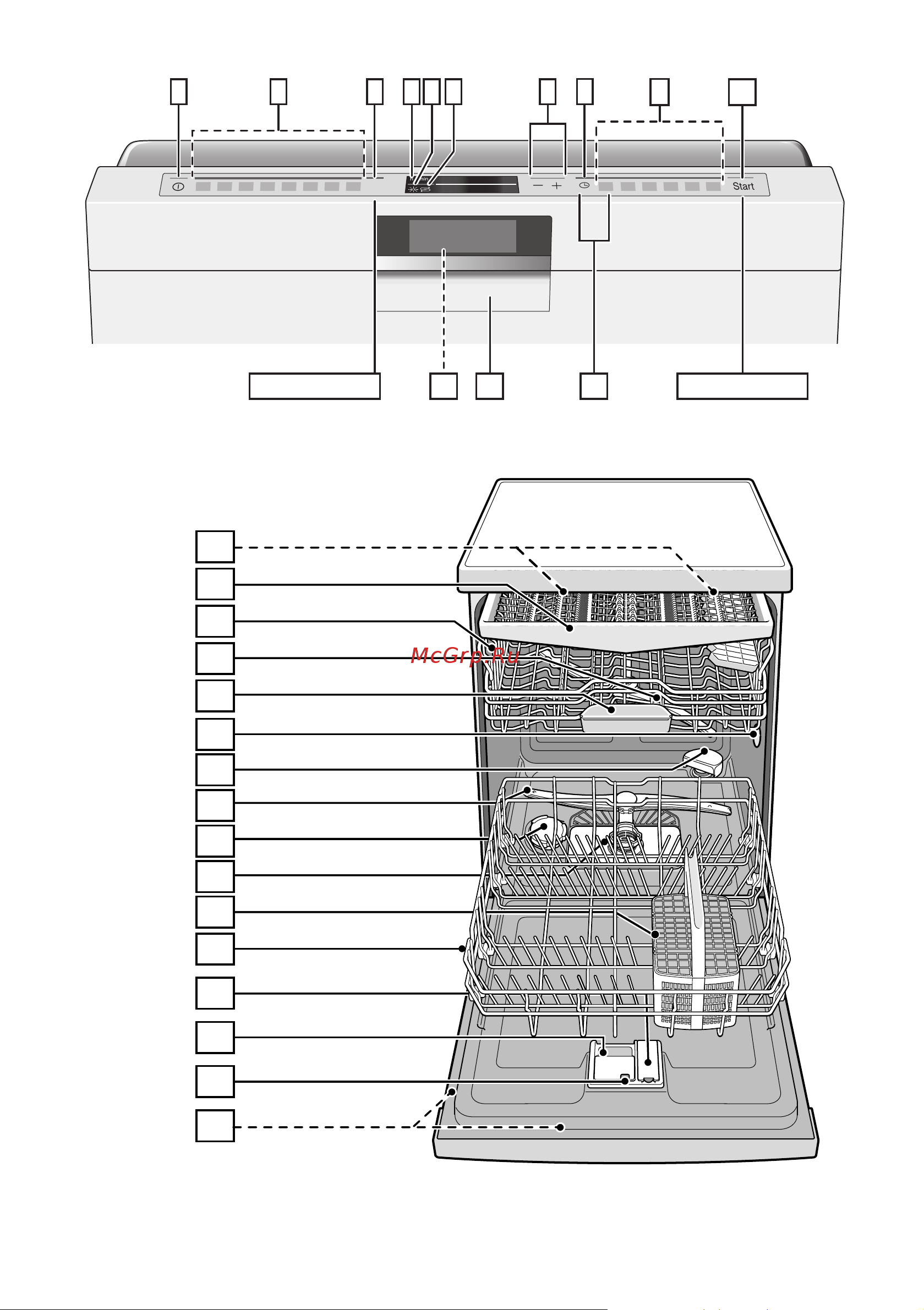 Siemens SN678X03TE Руководство по эксплуатации онлайн [2/56] 714721
