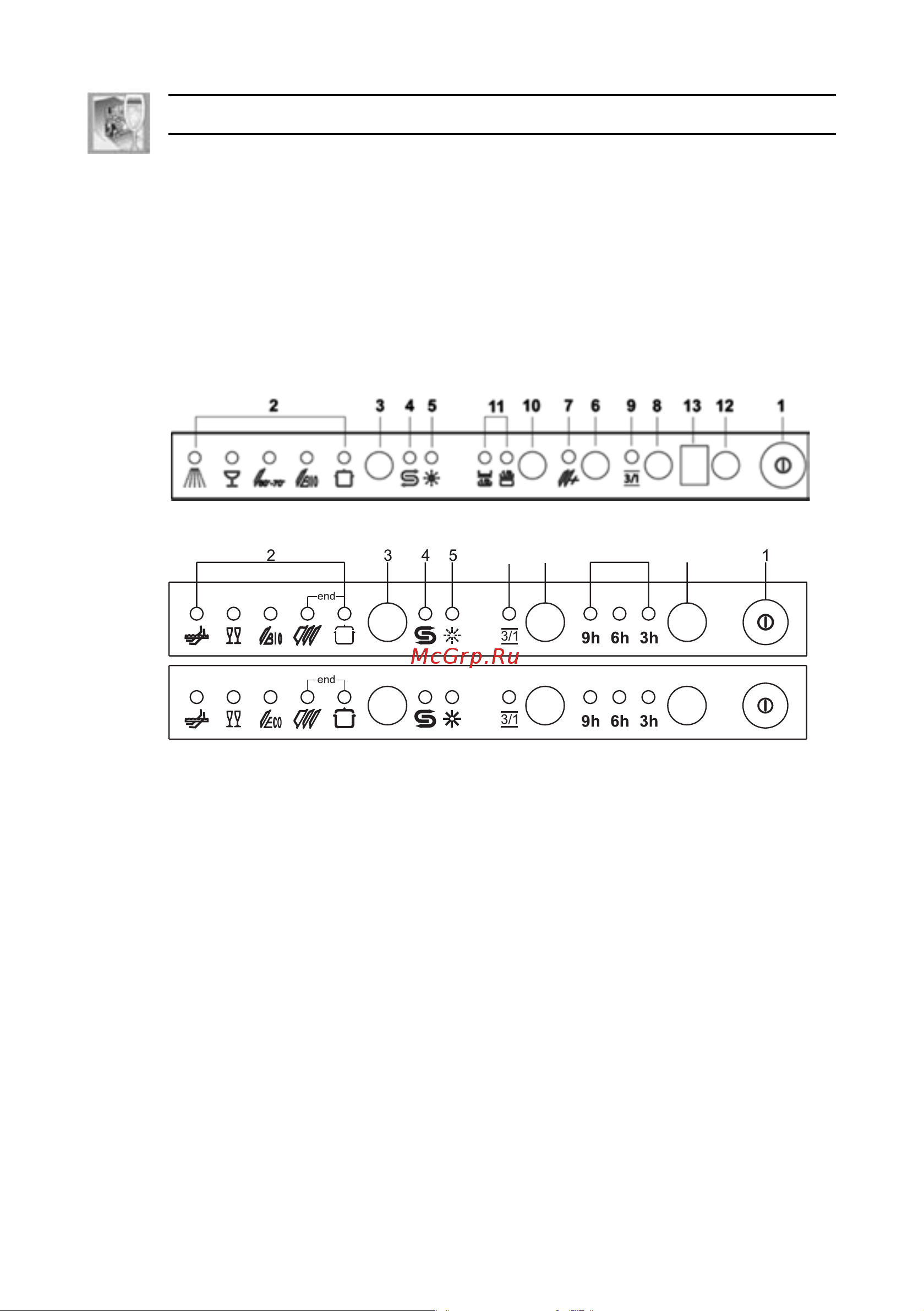 Smeg STA6143 [4/52] I использование посудомоечной машины и программ мойки