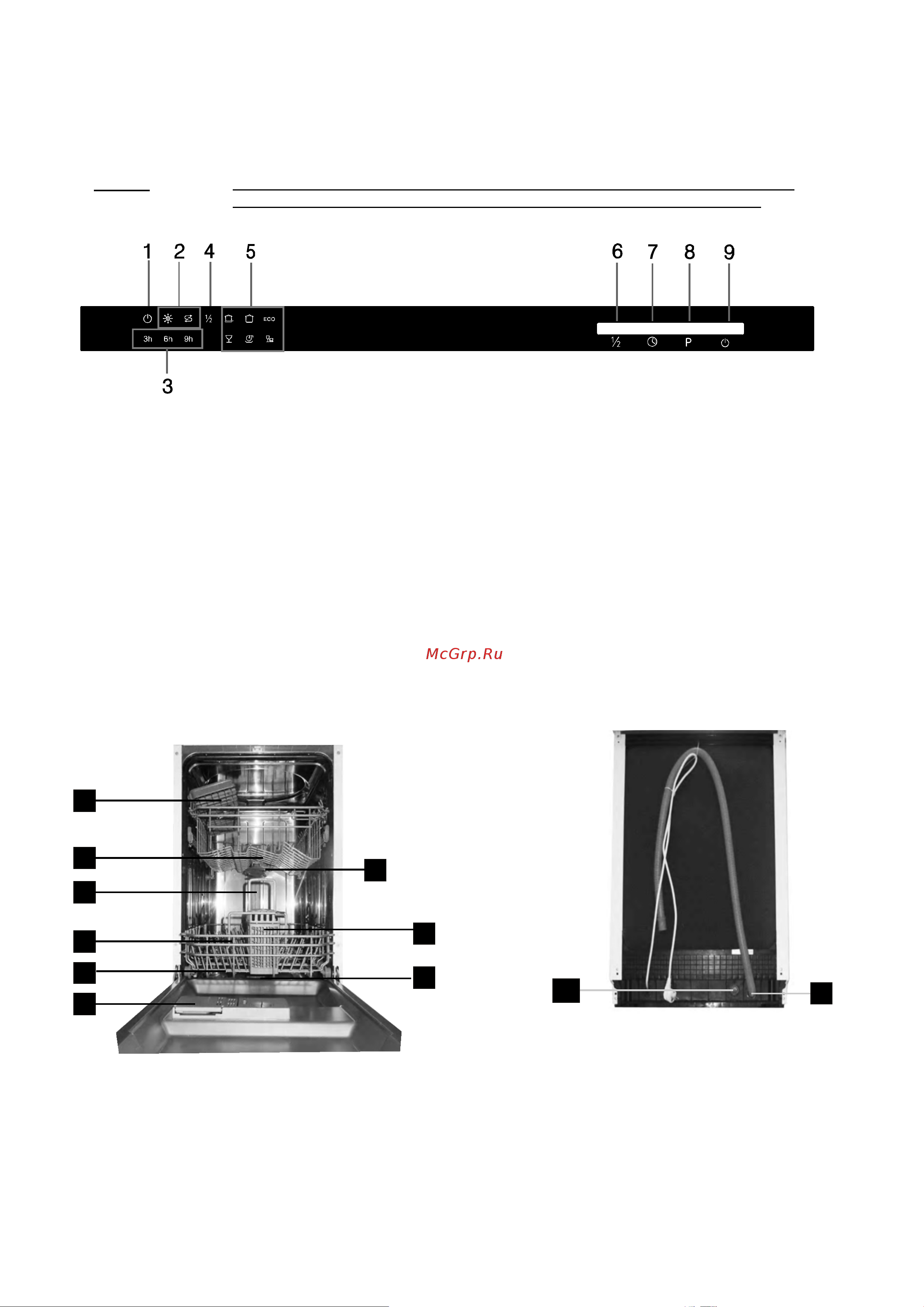 Teka DW1 455 FI [8/33] Инструкция по эксплуатации