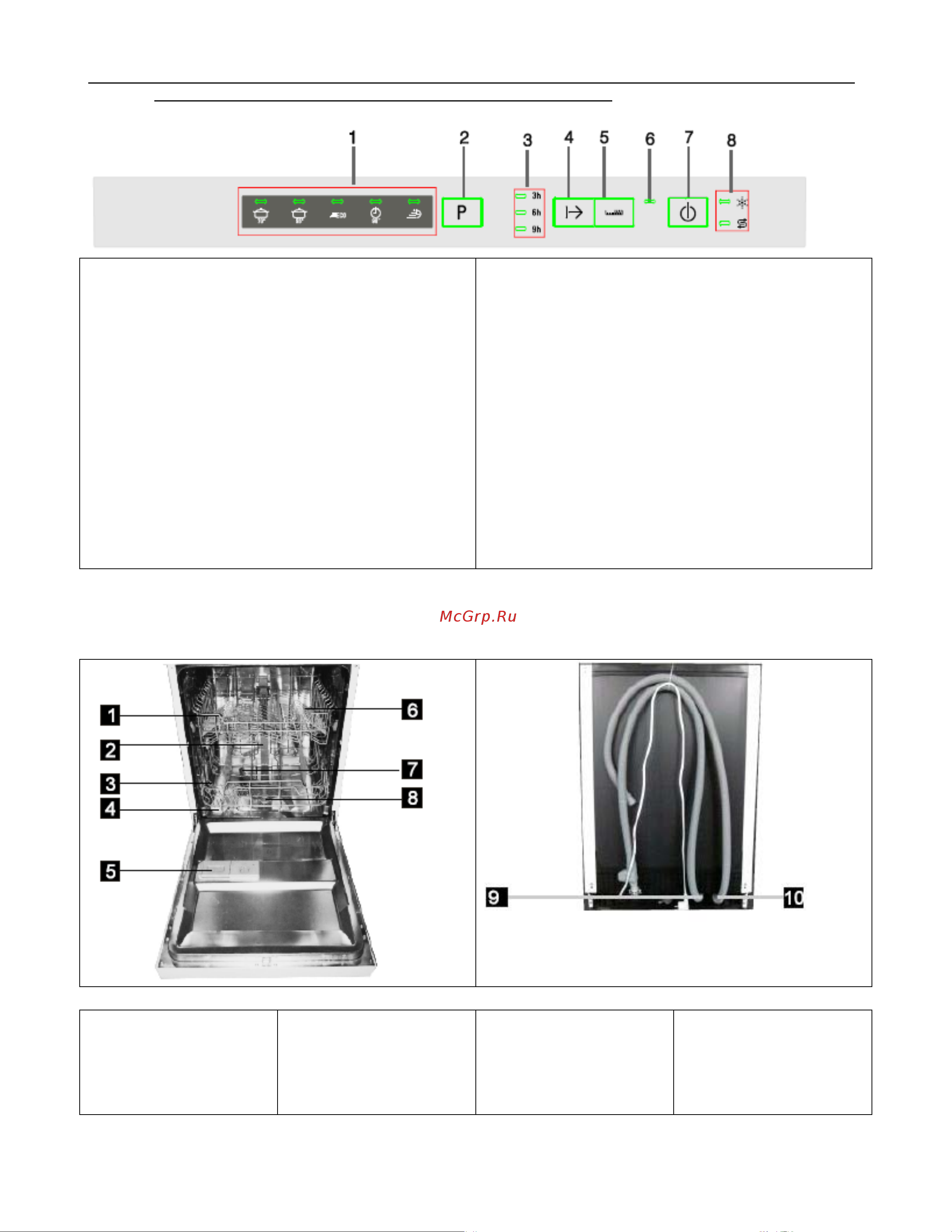 Teka DW8 40 FI Руководство по эксплуатации онлайн [8/32] 714822