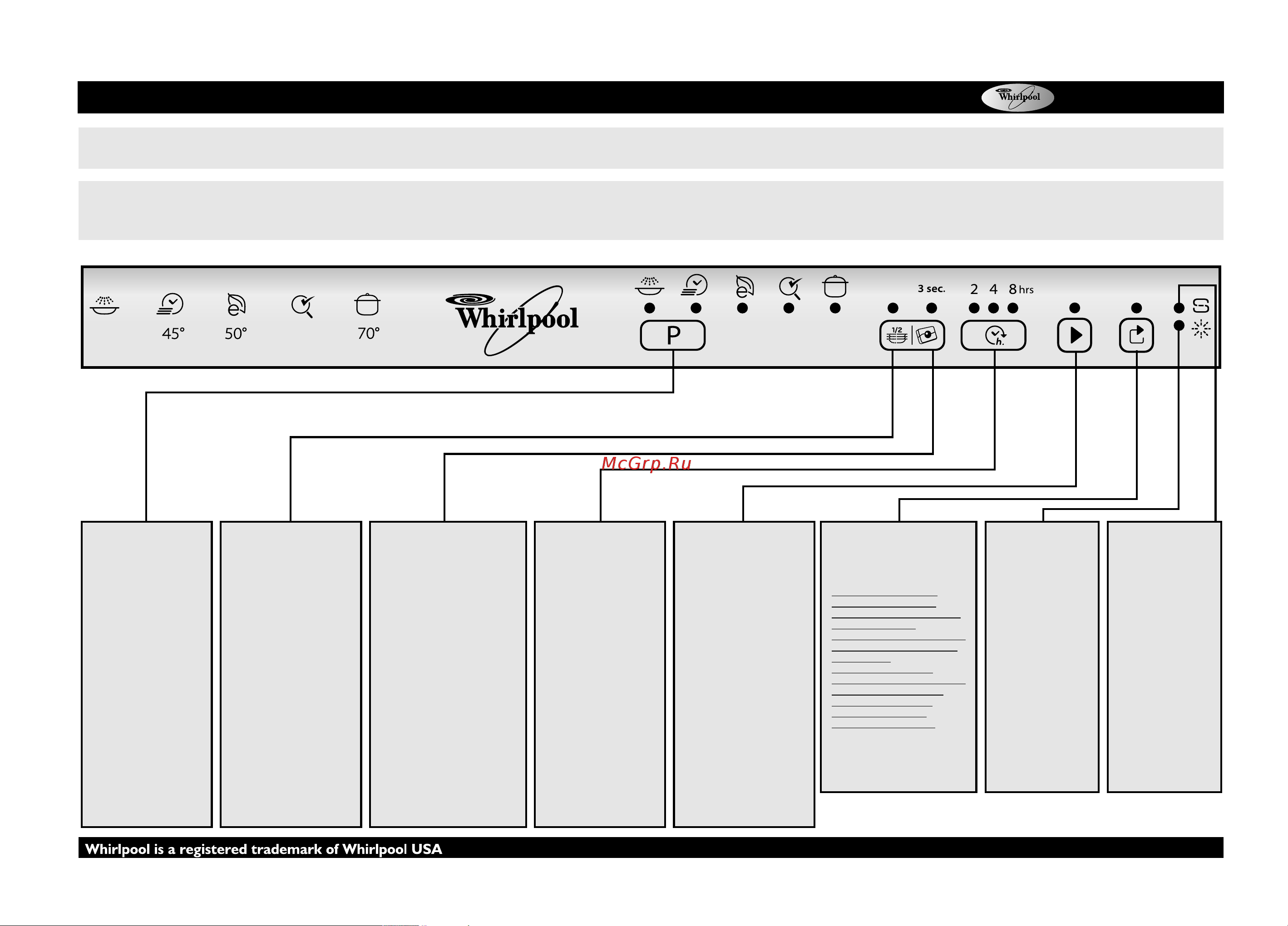 Whirlpool ADG 130 Руководство по эксплуатации онлайн