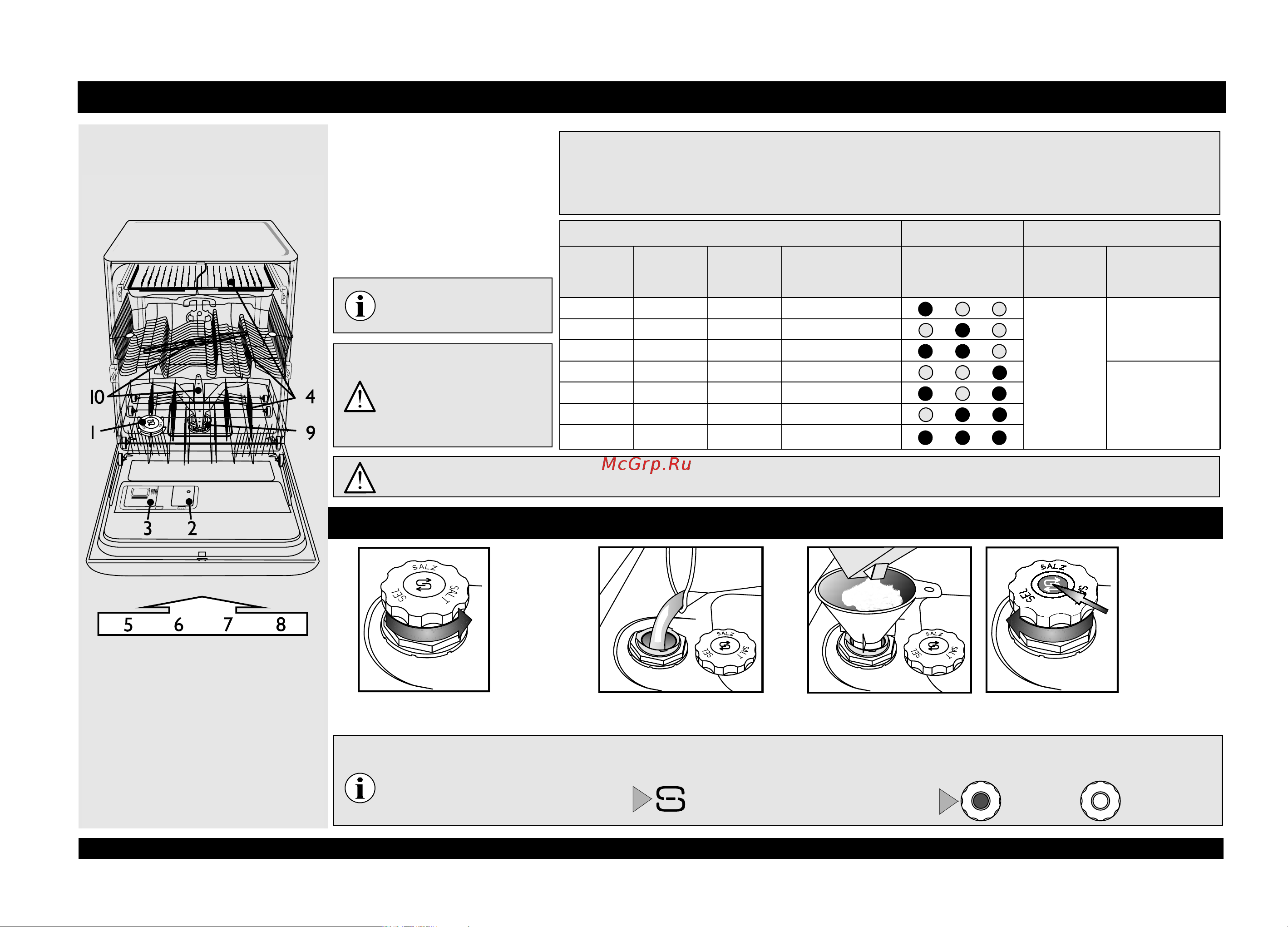 Whirlpool ADG 130 [3/12] Зависит от модели прибора