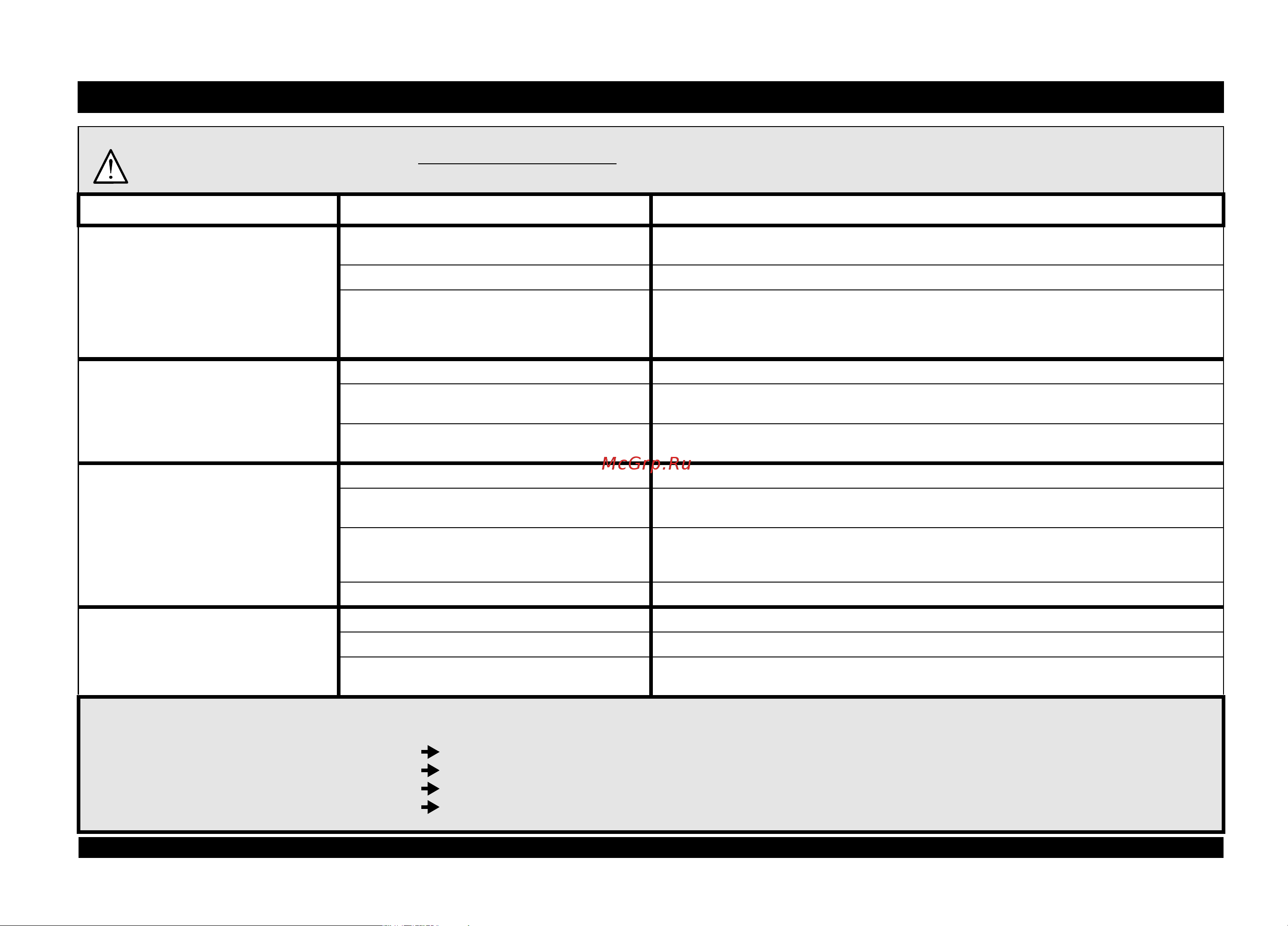 Whirlpool ADG 130 [9/12] Если машина не работает