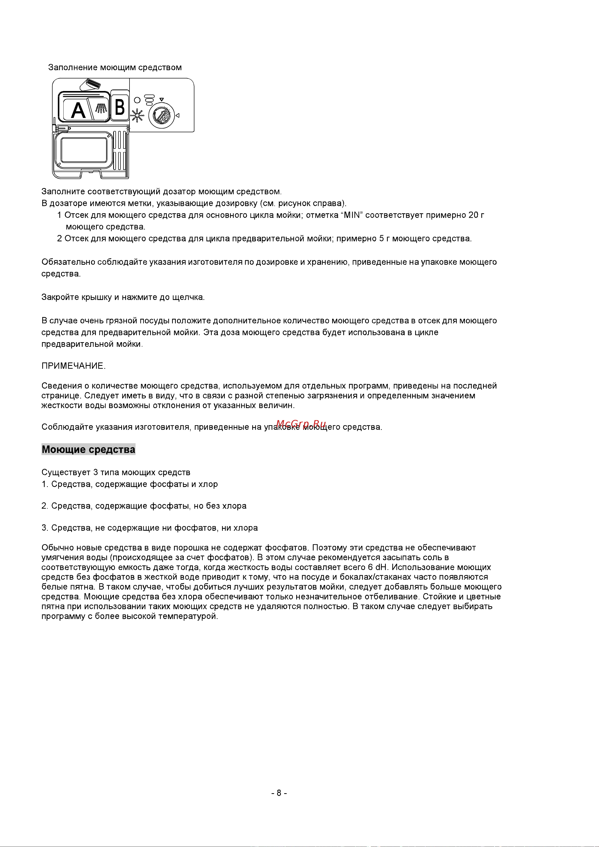 Whirlpool ADG 150 Руководство по эксплуатации онлайн [11/31] 714829