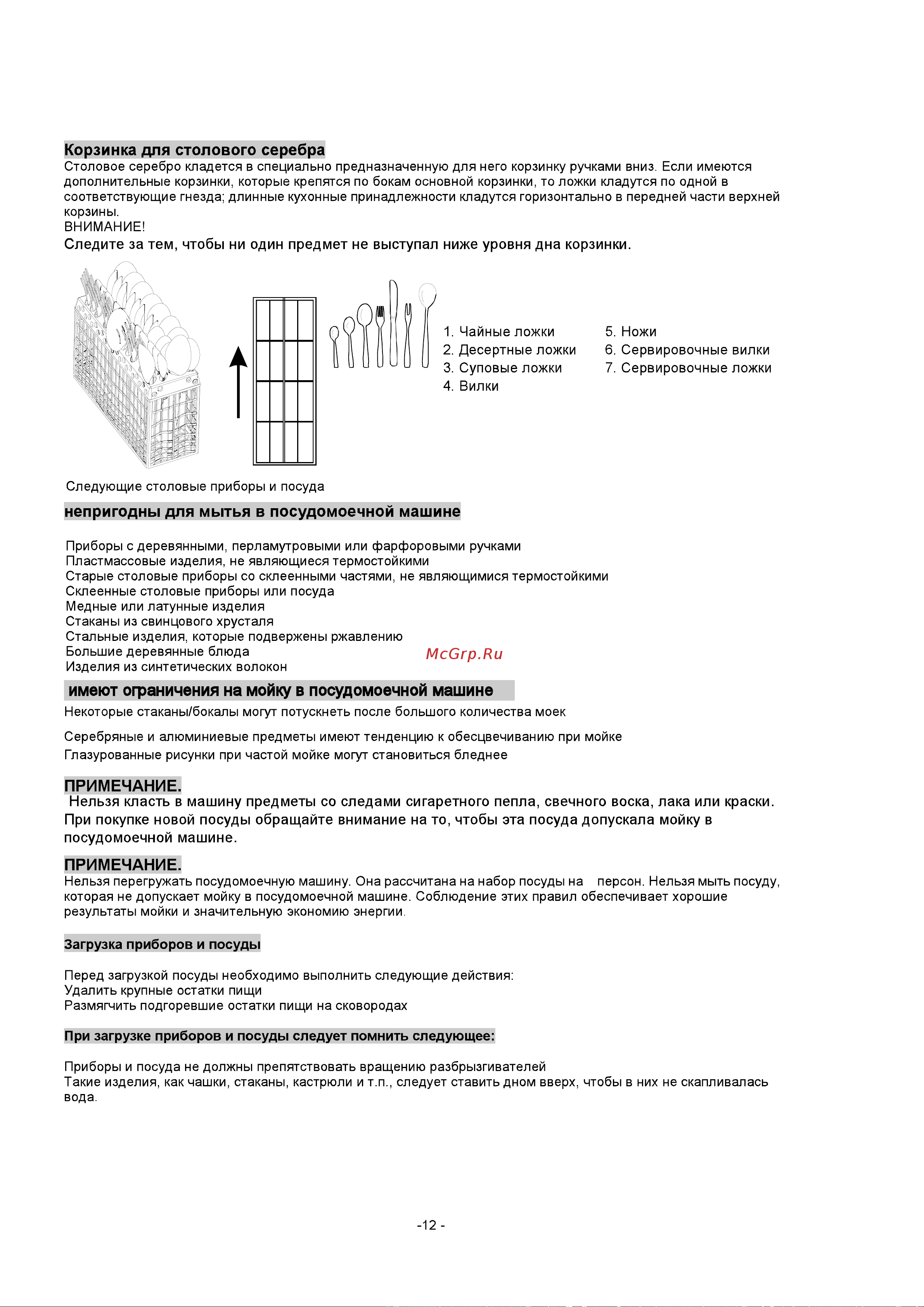 Whirlpool ADG 150 [15/31] 2 3 4 5 6 7