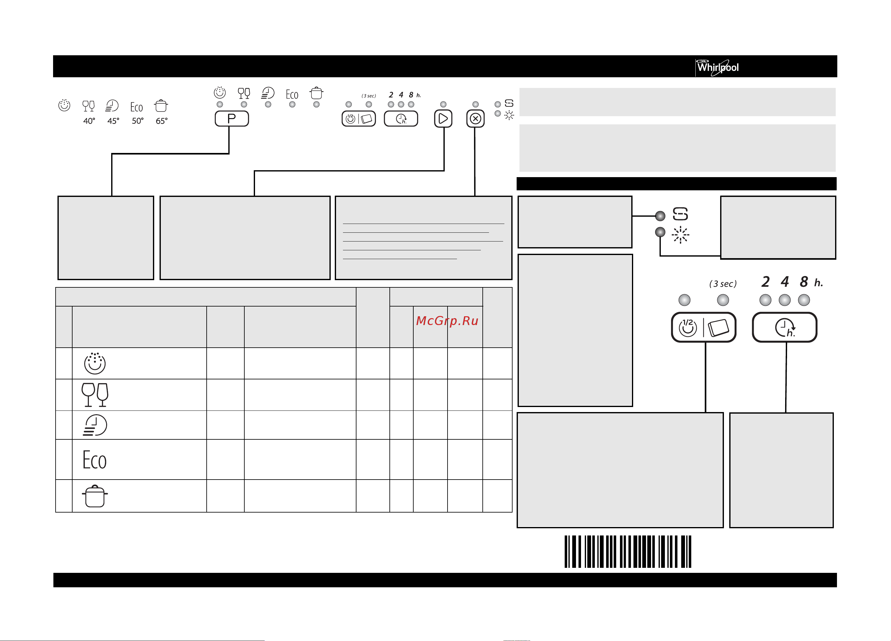 Whirlpool ADG 6300 Руководство по эксплуатации онлайн