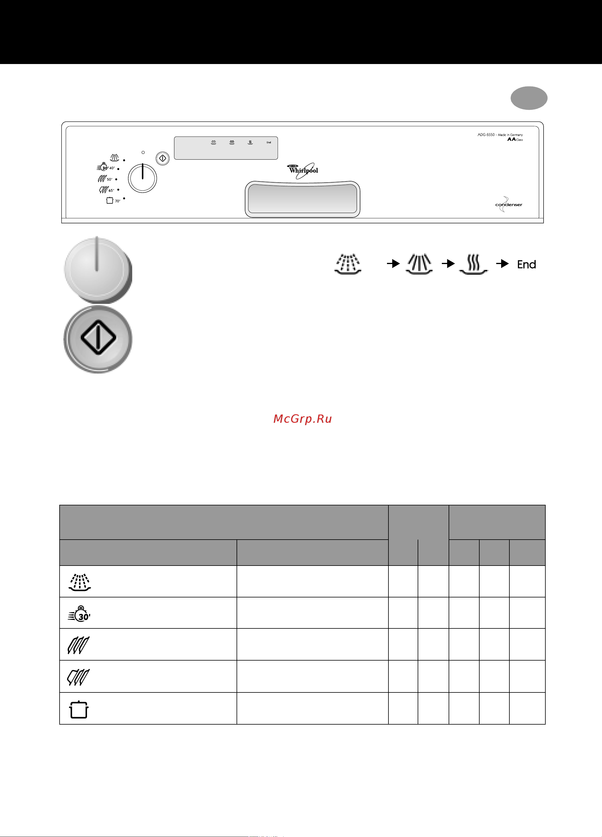 Whirlpool ADG 6550 Руководство по эксплуатации онлайн