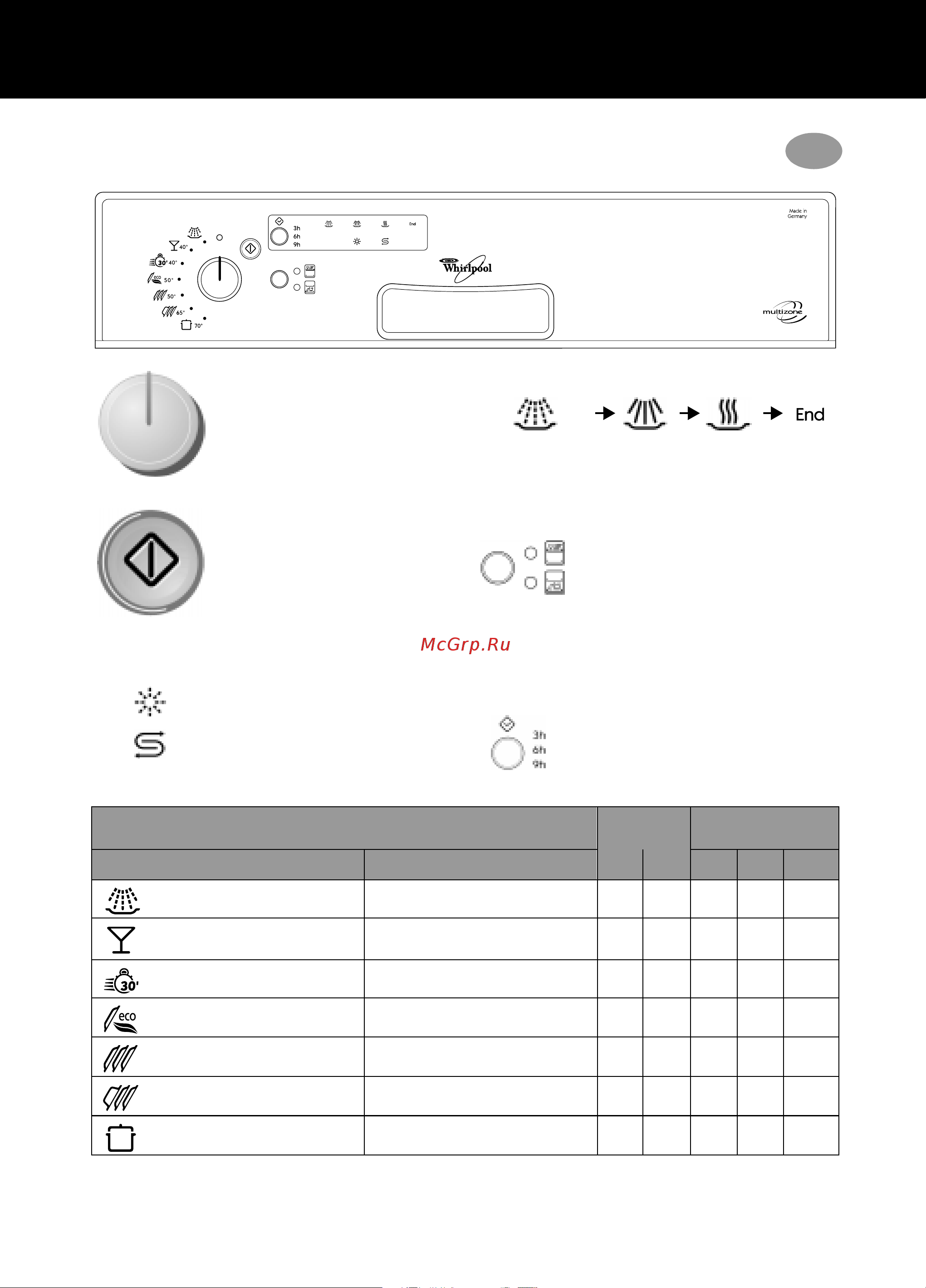 Whirlpool ADG 6756 Руководство по эксплуатации онлайн