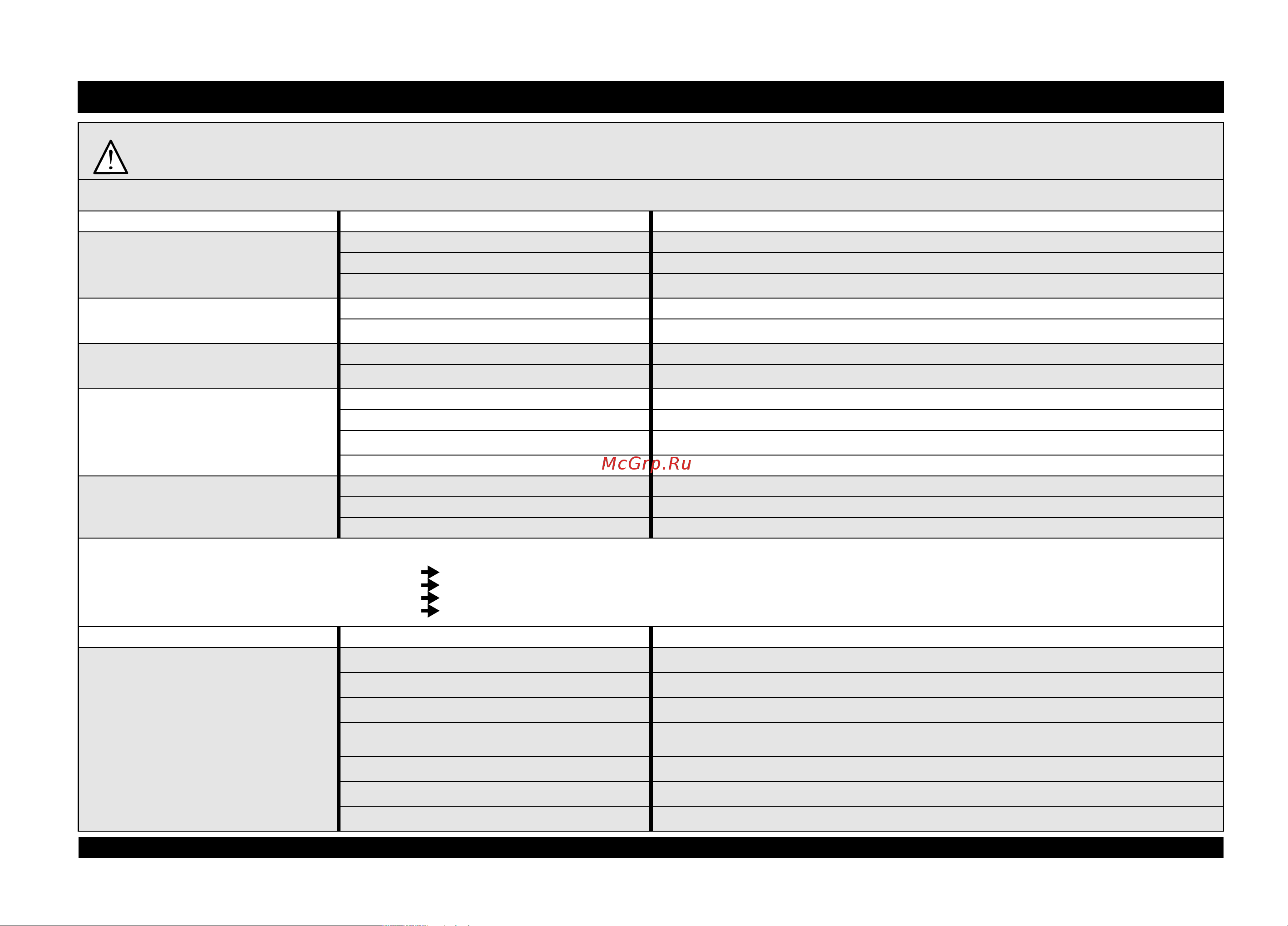 Whirlpool ADG 6999 FD [6/8] Если машина не работает