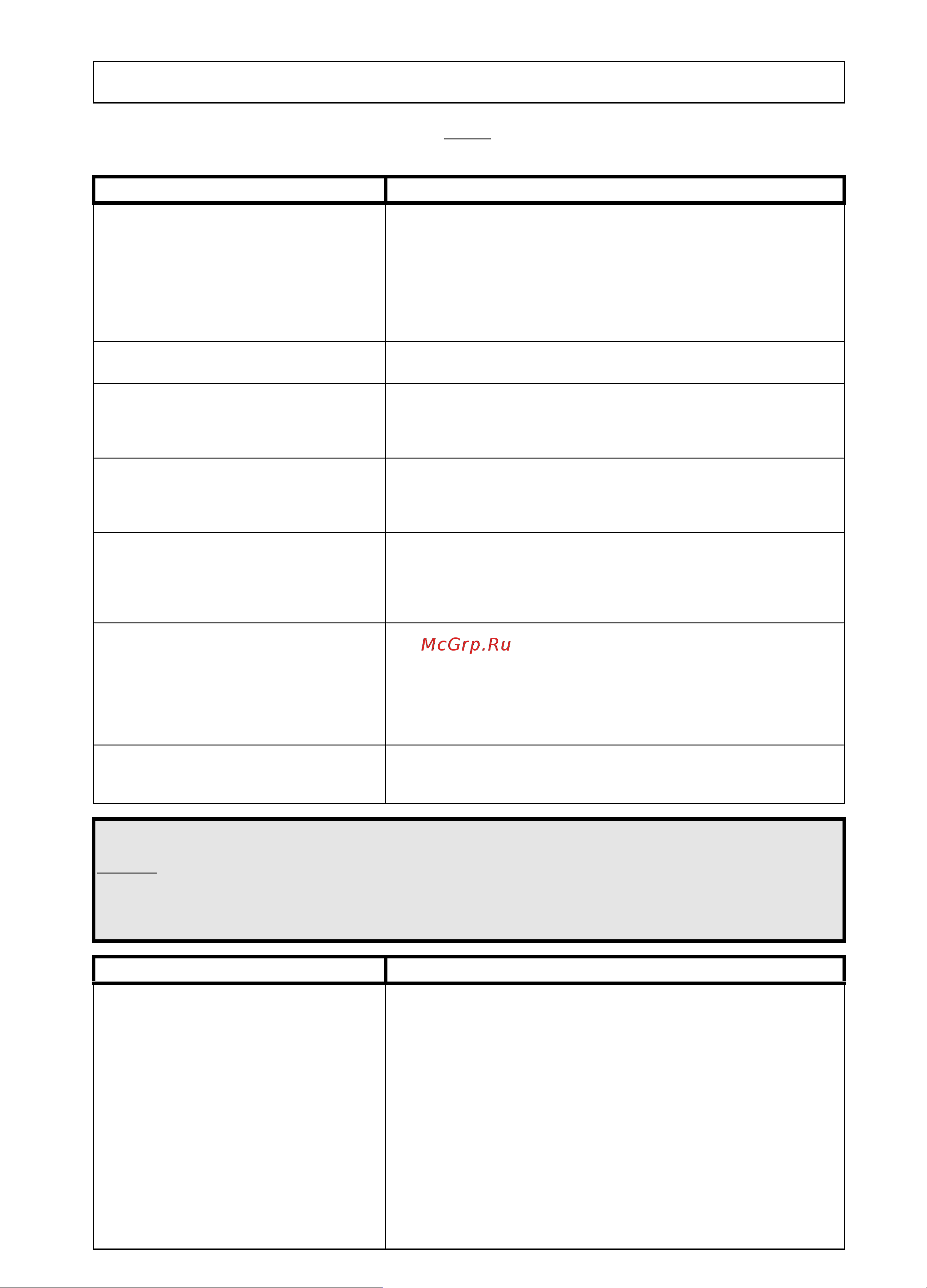 Whirlpool ADG 700 [7/8] Что делать если