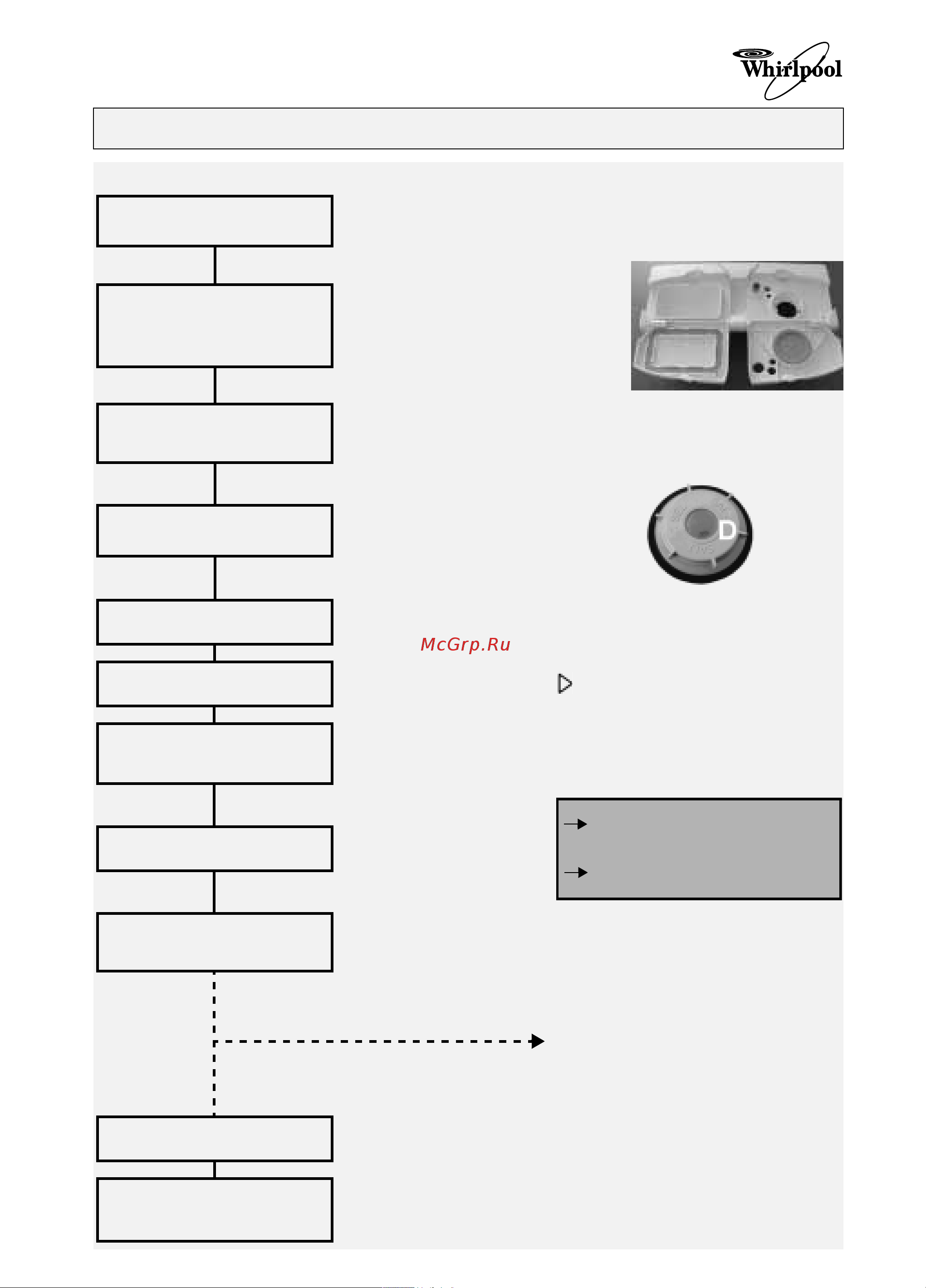 Whirlpool ADG 7557 Руководство по эксплуатации онлайн