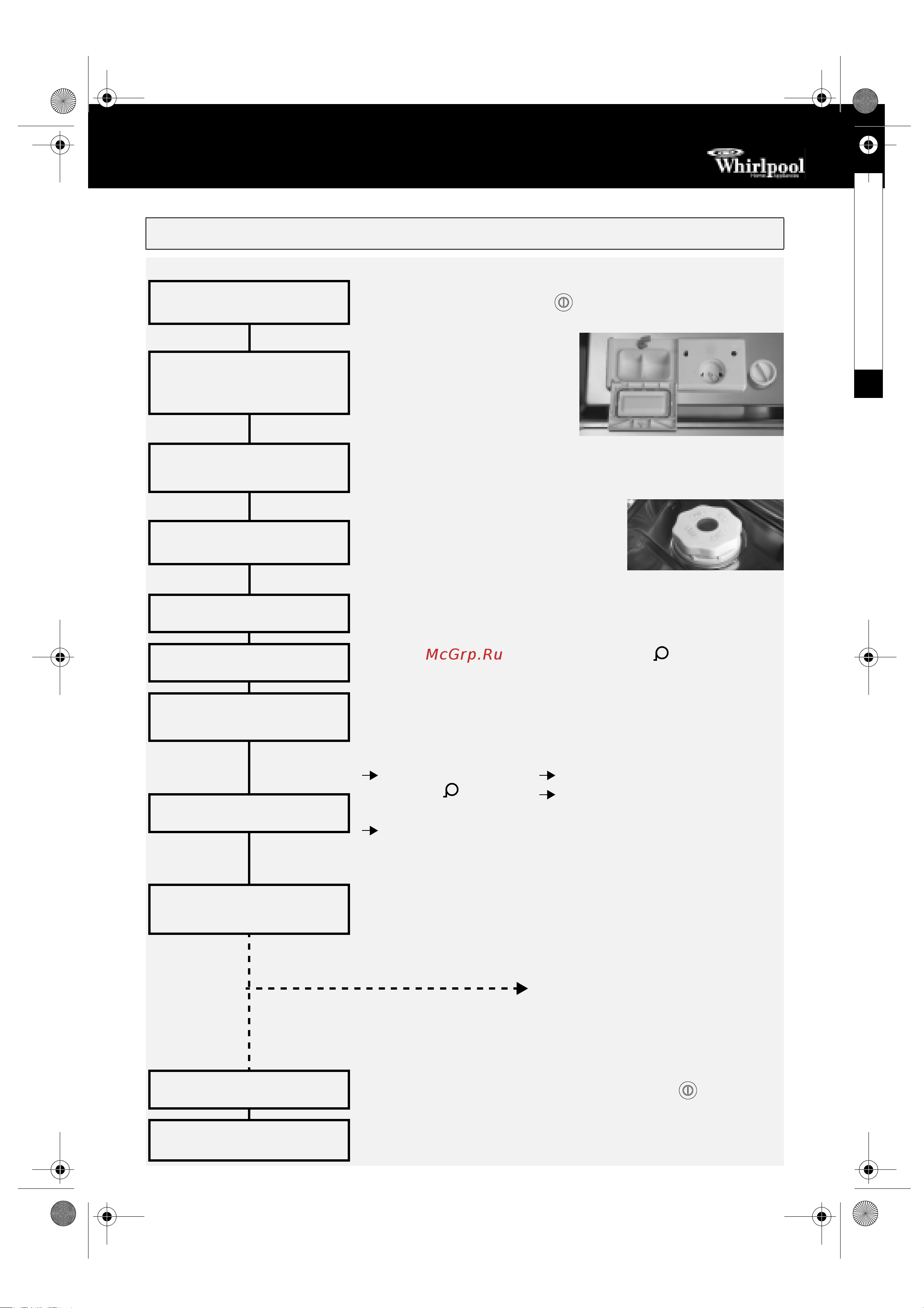 Whirlpool ADG 758(Краткое руководство) [2/4] Как пользоваться посудомоечной машиной