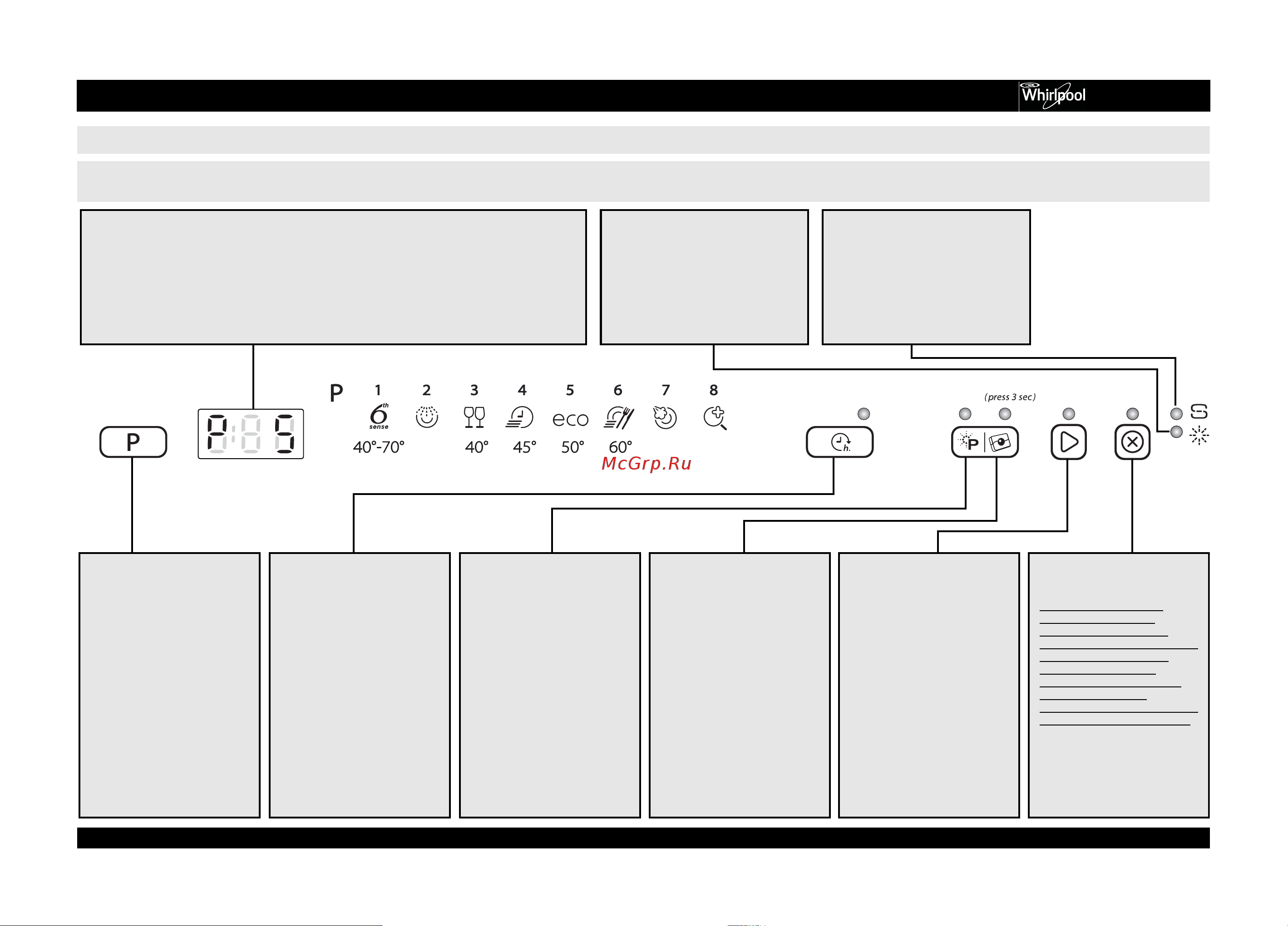 Whirlpool ADG 7653 A+ PC TR FD Руководство по эксплуатации онлайн