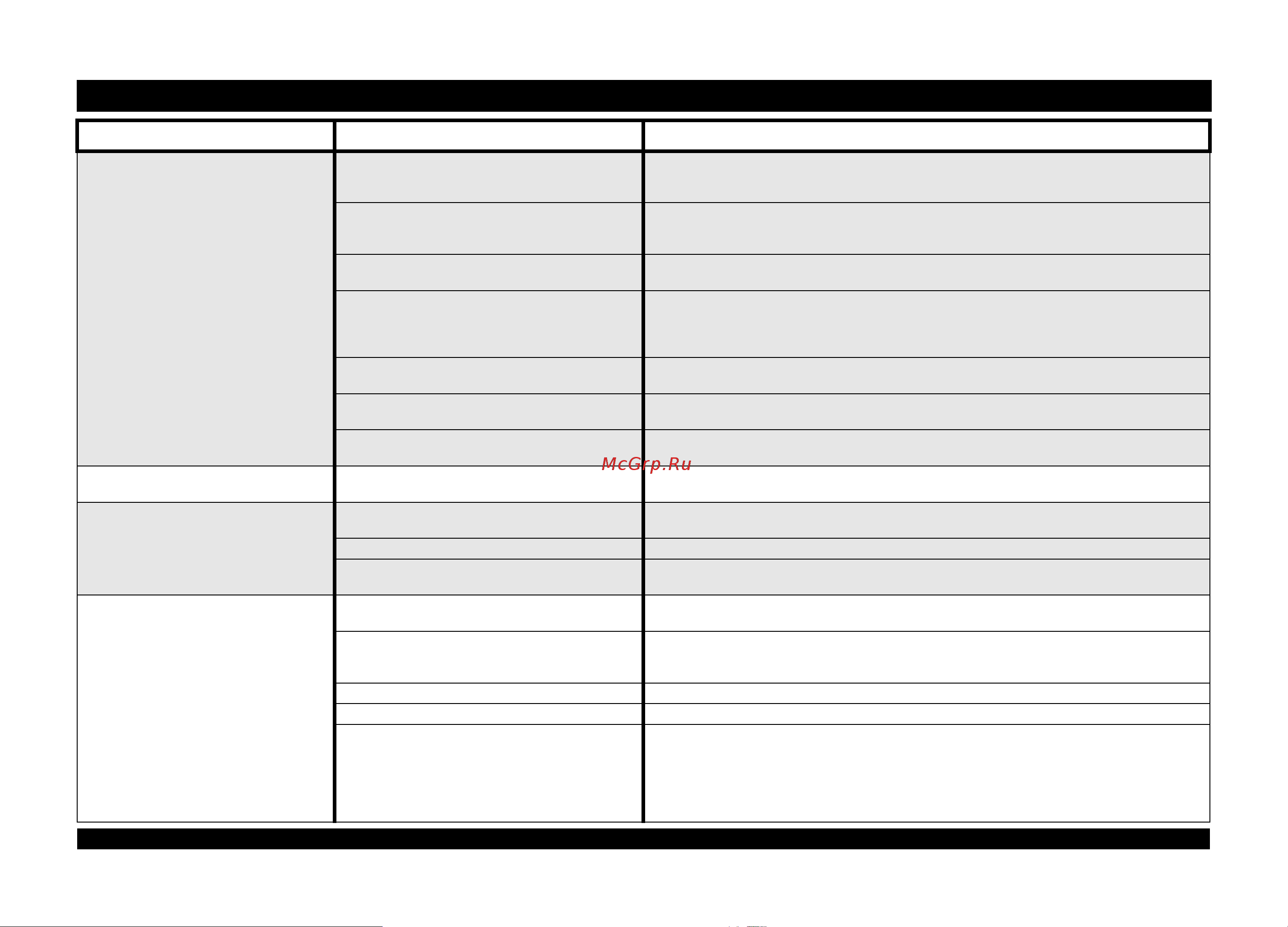 Whirlpool ADG 7653 A+ PC TR FD [10/12] ぢüïüñí ó ïöü üç ñ äëóßüë ゑü ½ü ö ñ äëóôóö でäüïüß üïöëíöñöó