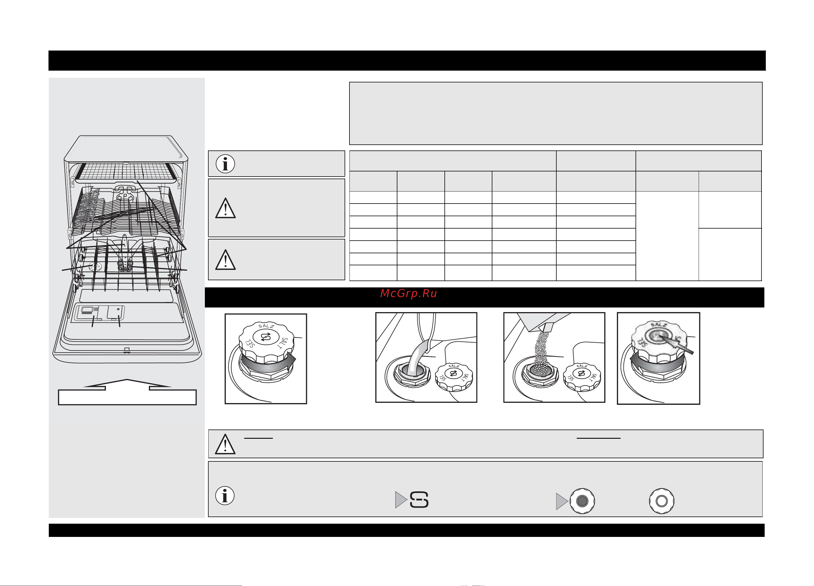 Whirlpool ADG 7653 A+ PC TR FD [3/12] げíäü öñöóñ ñ½ üïöó ñ ïü ó
