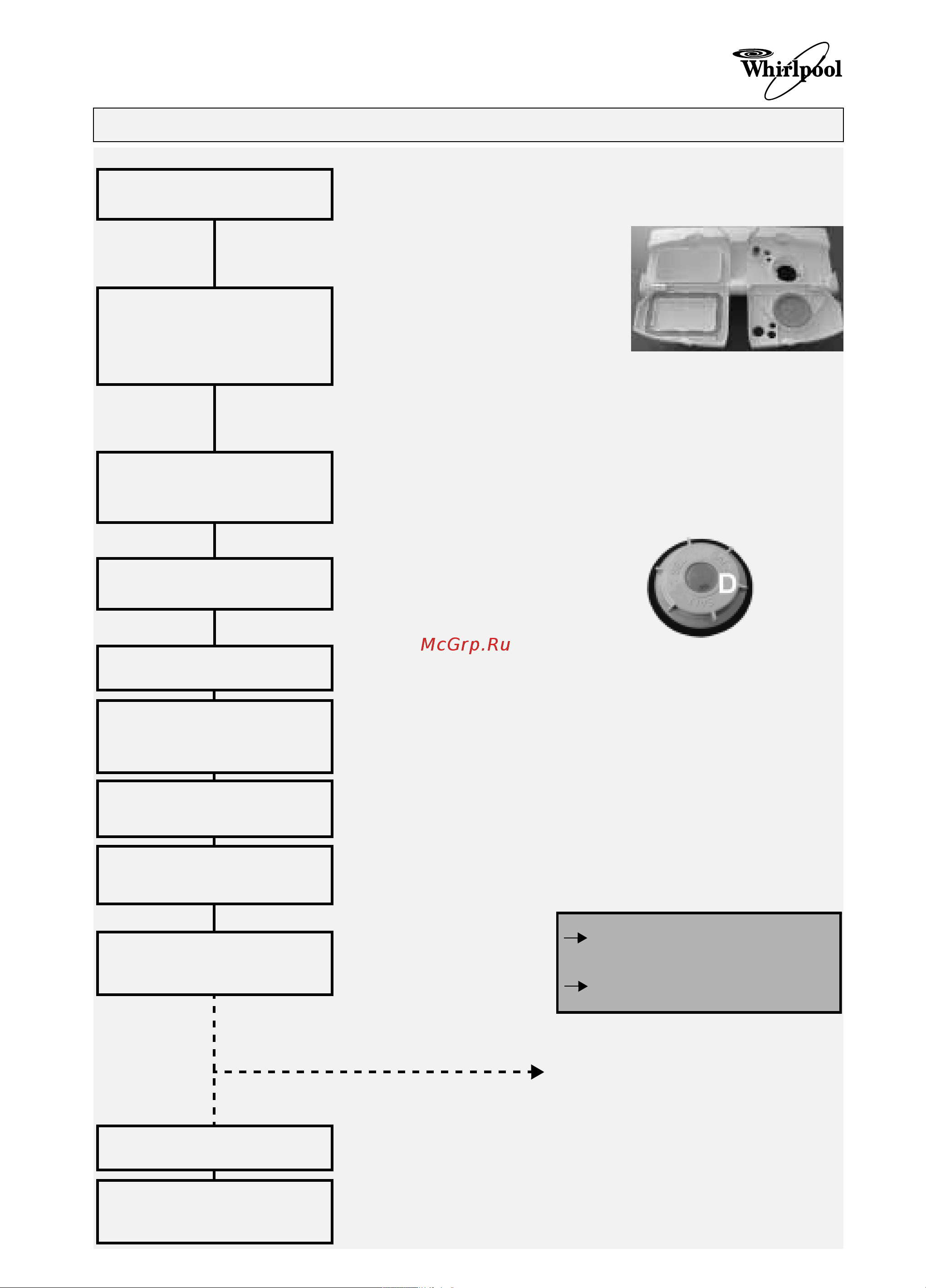 Whirlpool ADG 8280 Руководство по эксплуатации онлайн