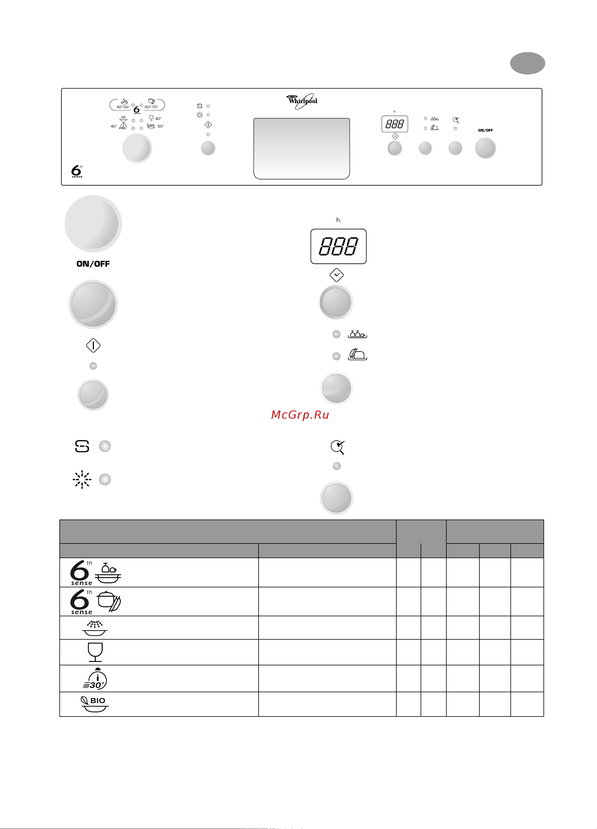 Whirlpool ADG 8280 [4/4] 396 01522